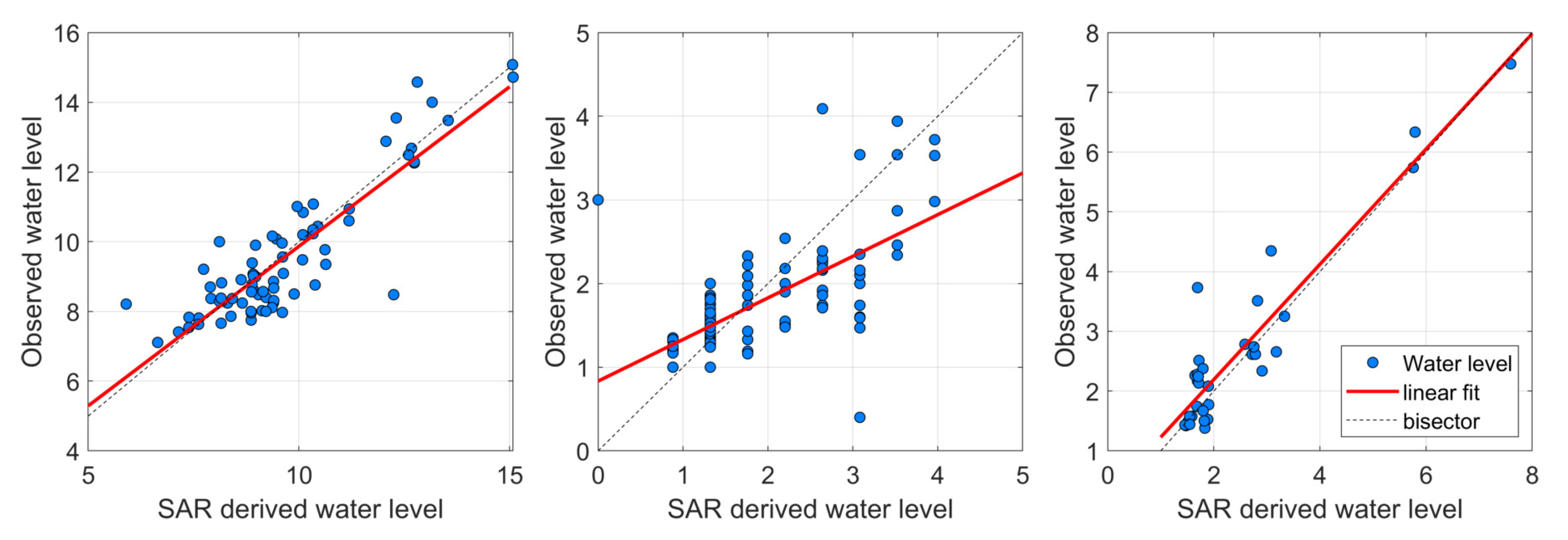 Remotesensing 11 02574 g016