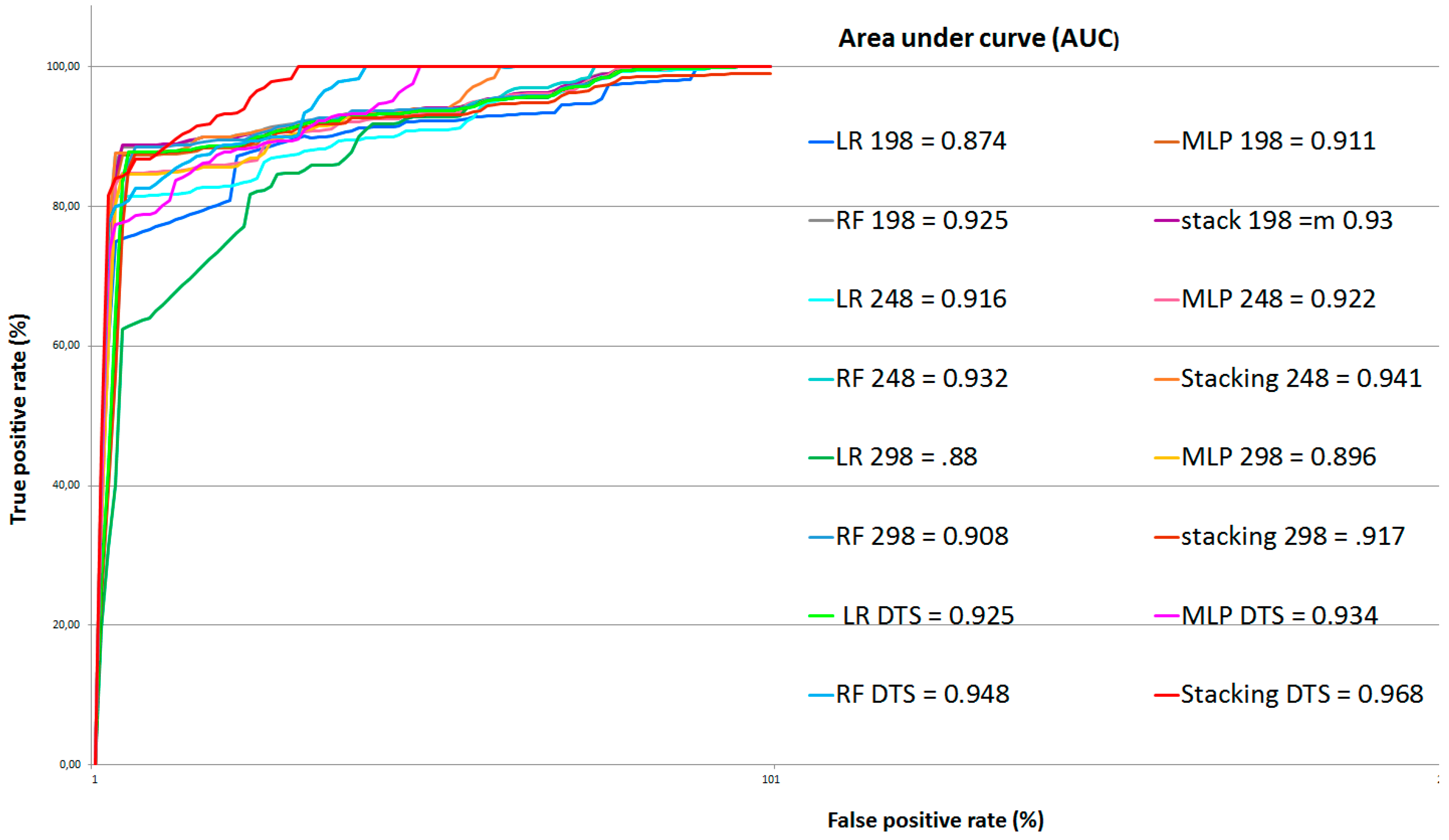 Remotesensing 11 02575 g009