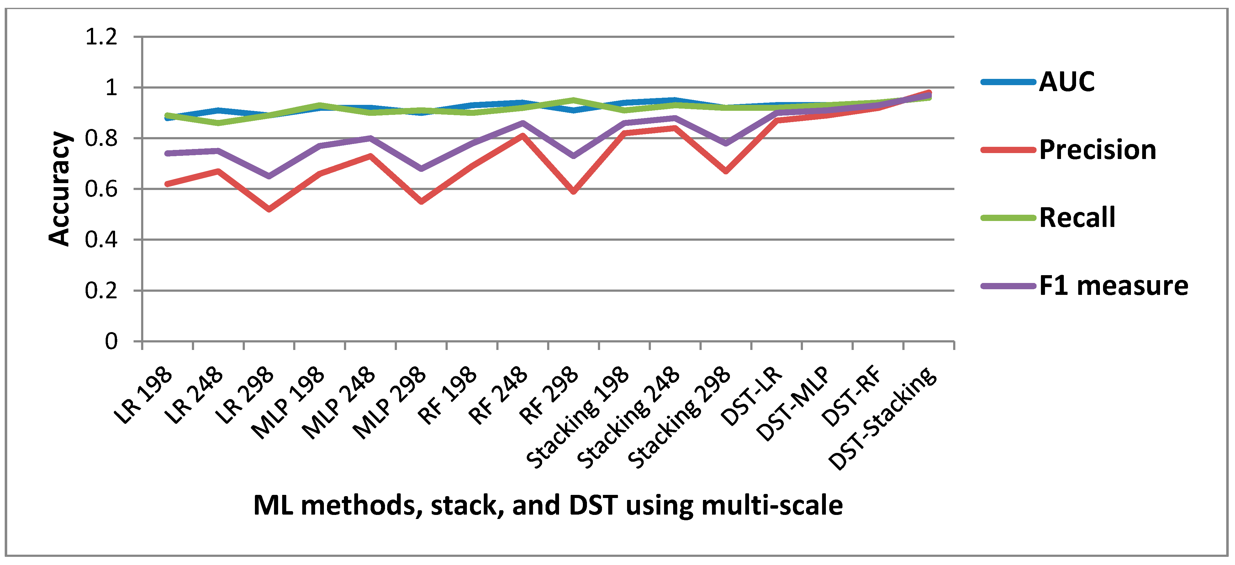 Remotesensing 11 02575 g011