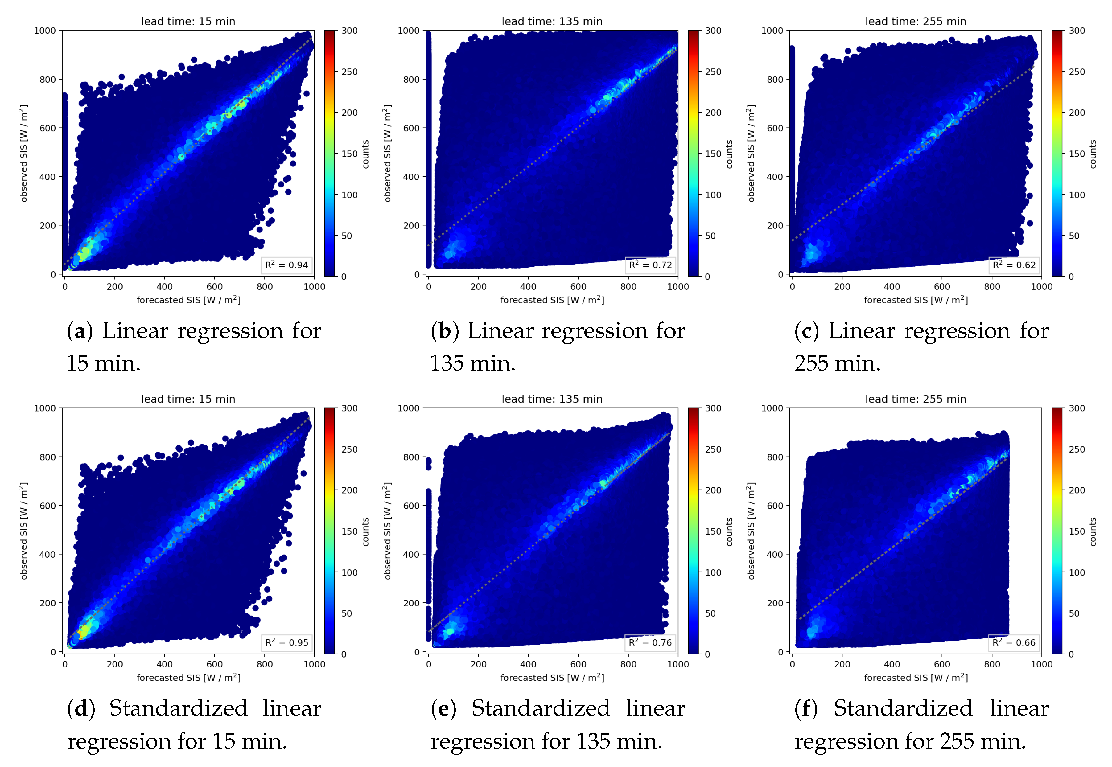 Remotesensing 11 02576 g005