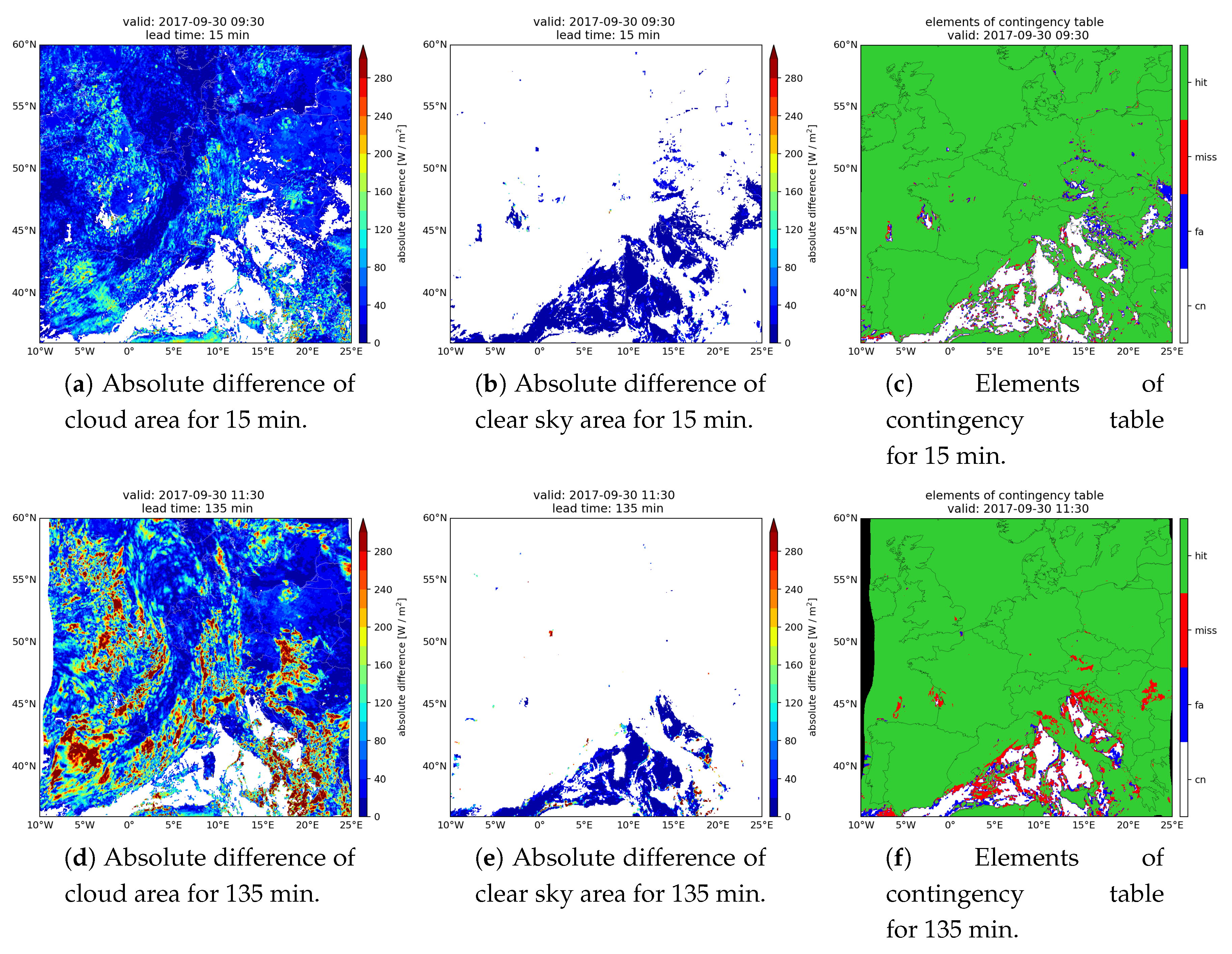 Remotesensing 11 02576 g006