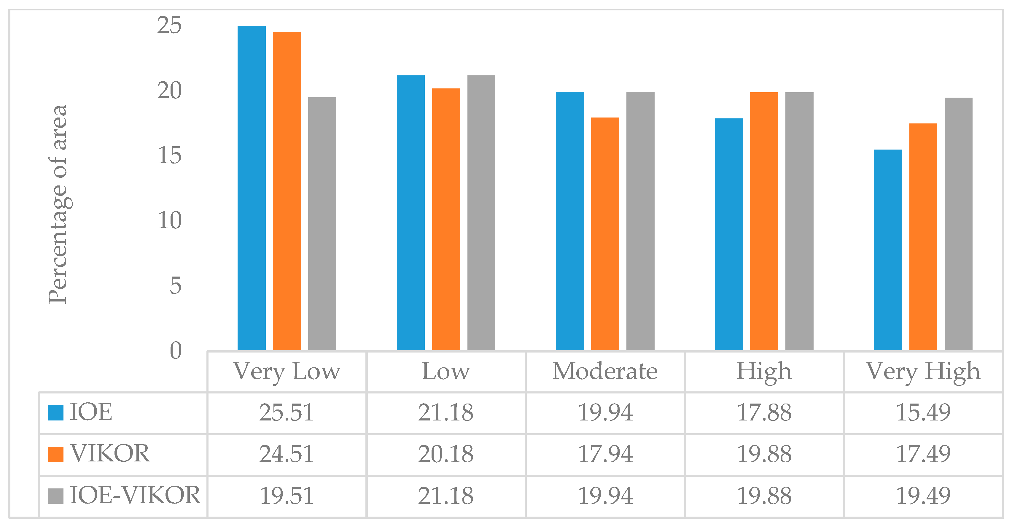 Remotesensing 11 02577 g006 Remotesensing 11 02577 g006