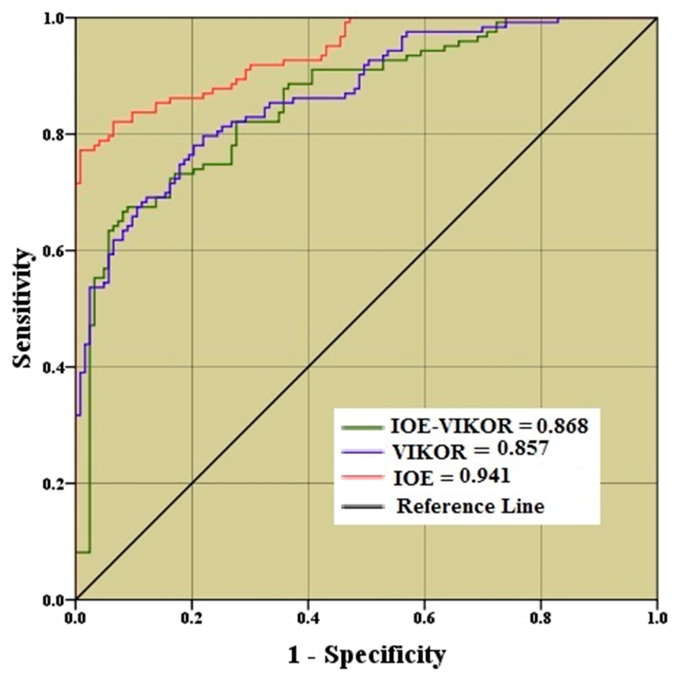 Remotesensing 11 02577 g008 Remotesensing 11 02577 g008