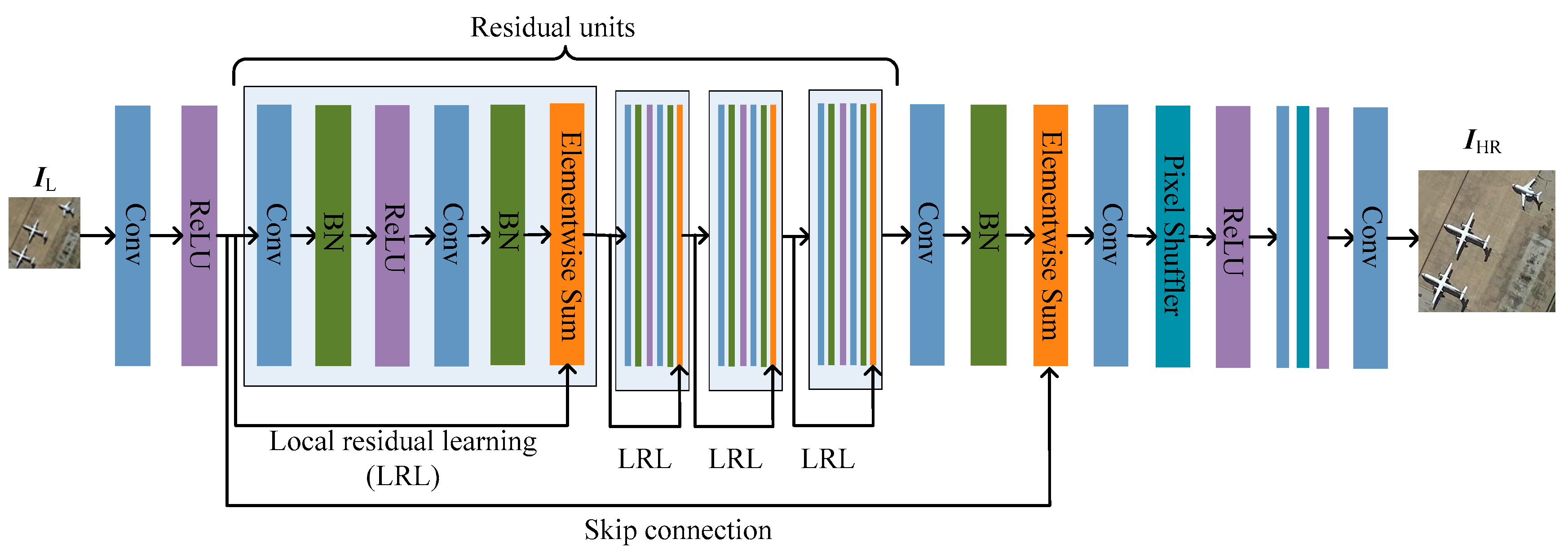 Remotesensing 11 02578 g001