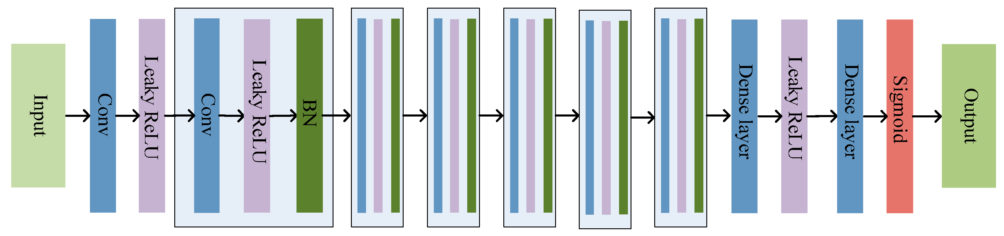 Remotesensing 11 02578 g002