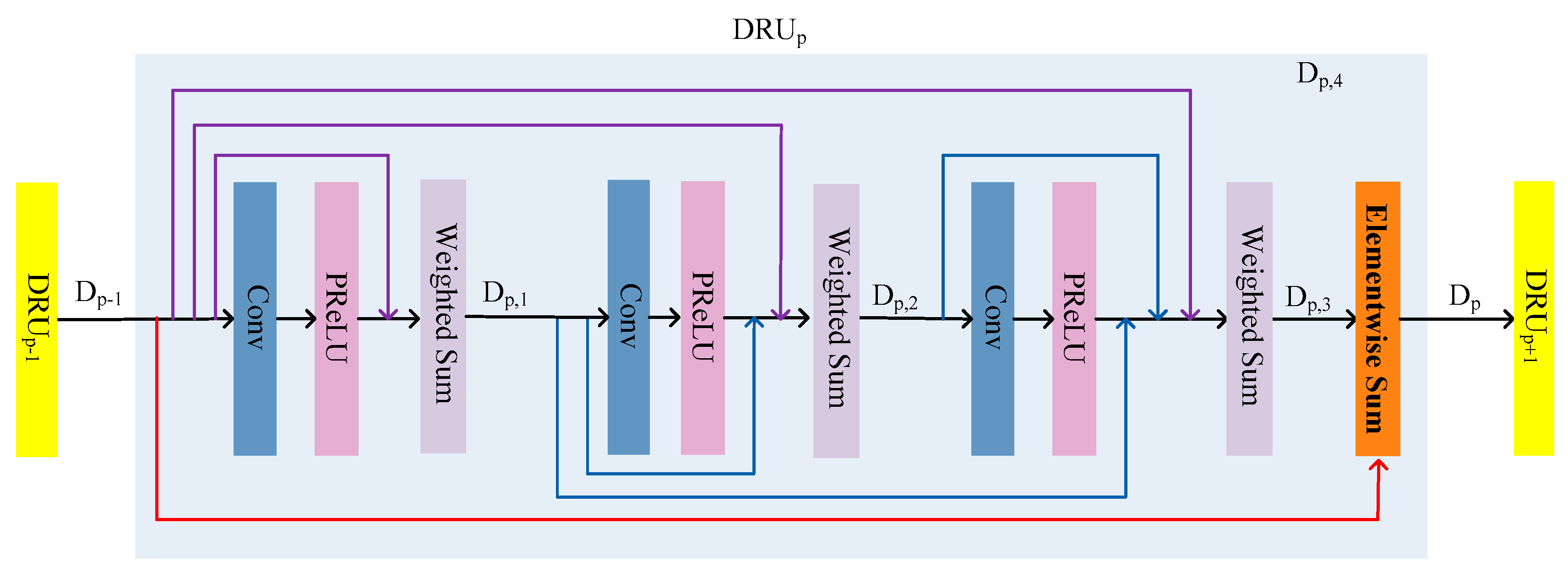 Remotesensing 11 02578 g005