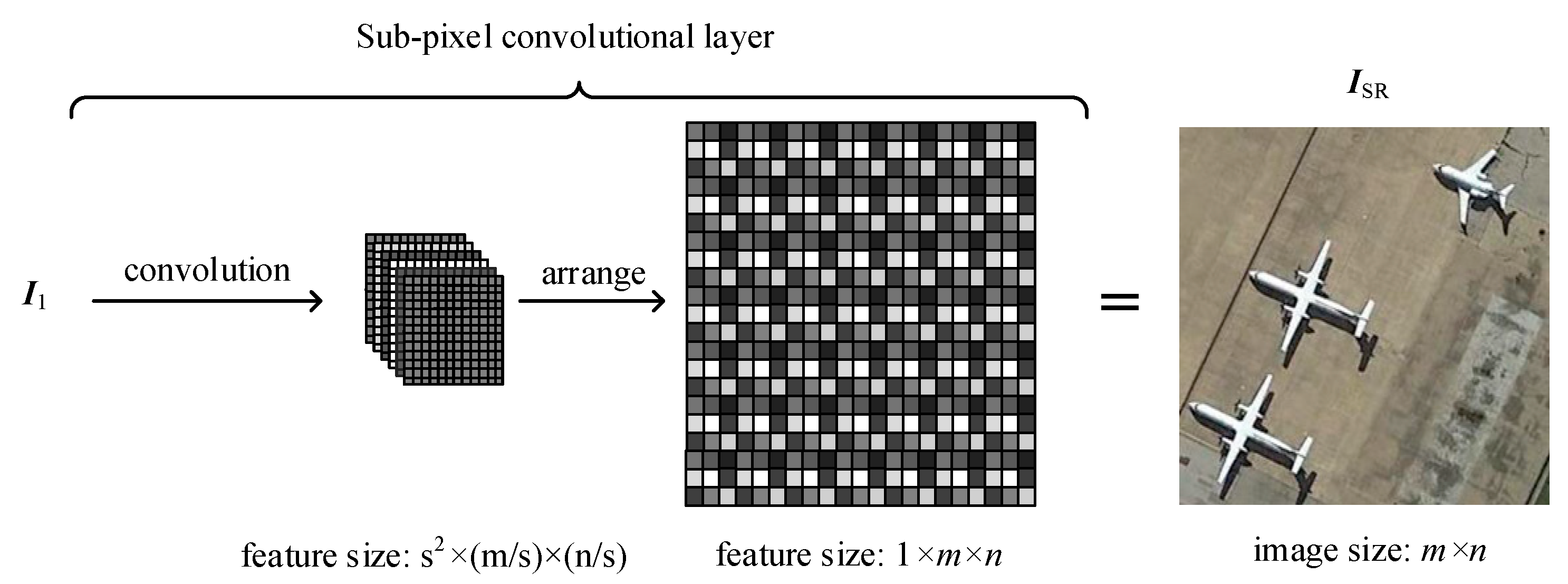 Remotesensing 11 02578 g006