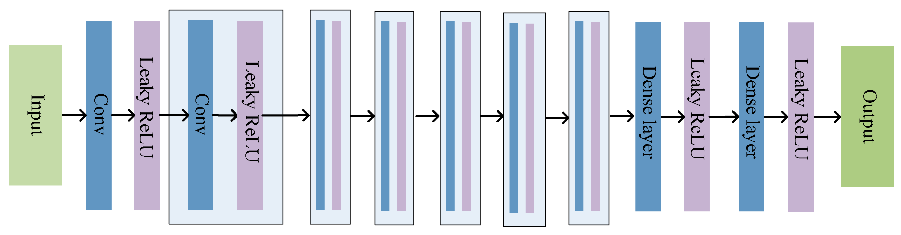 Remotesensing 11 02578 g007