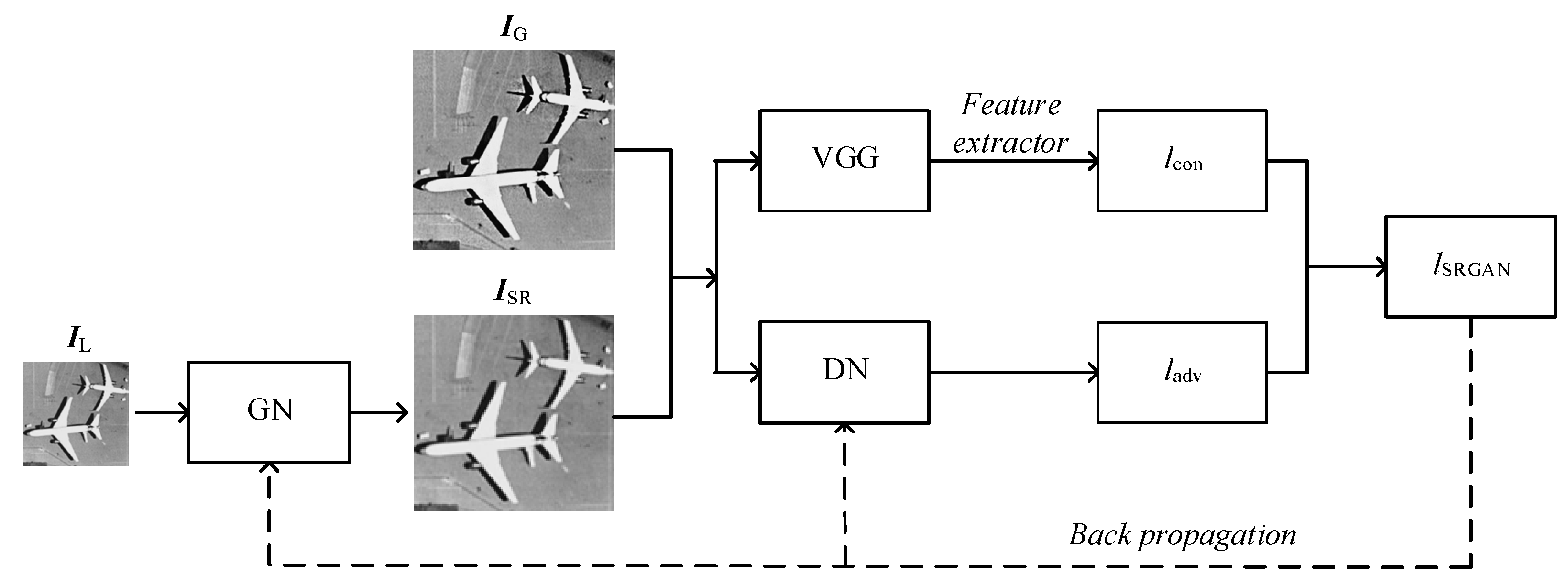Remotesensing 11 02578 g008