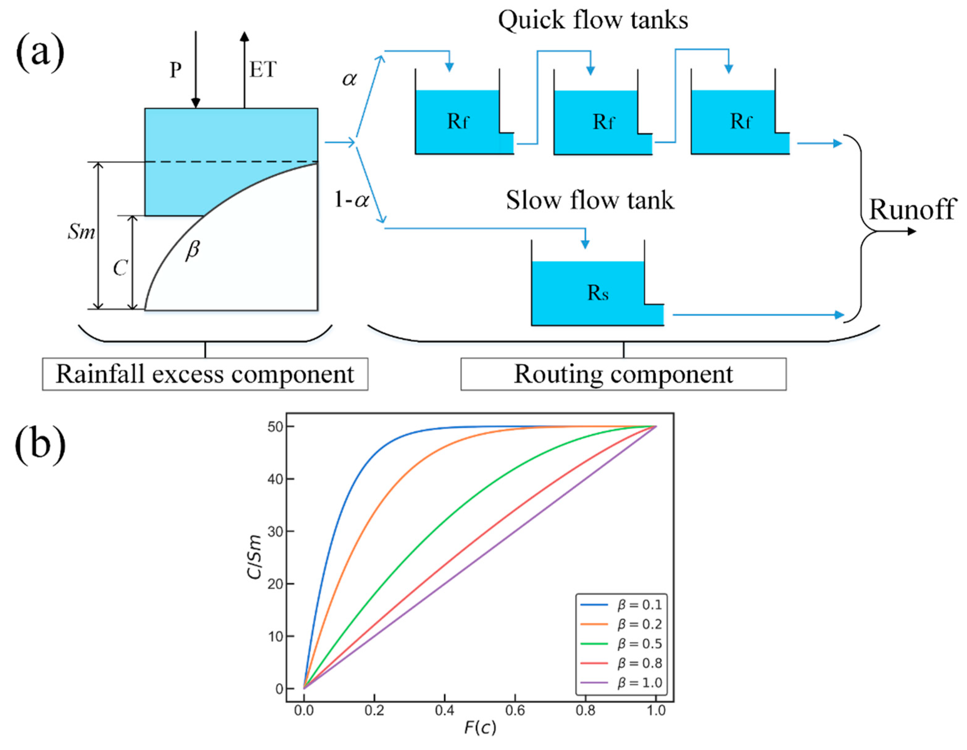 Remotesensing 11 02580 g003