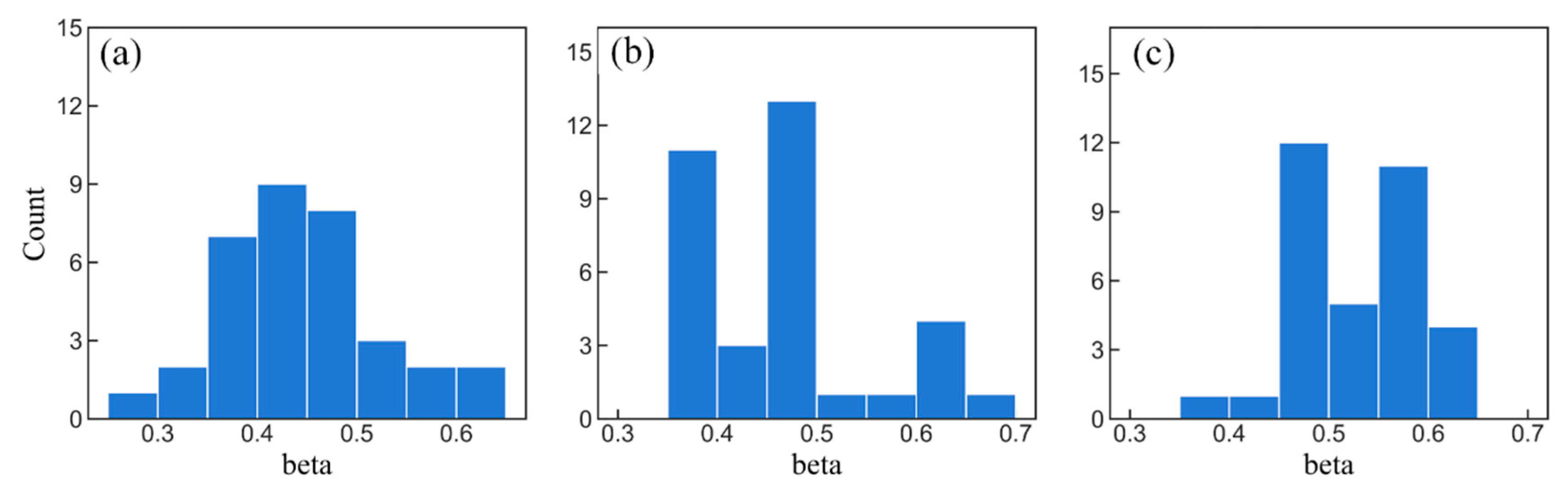 Remotesensing 11 02580 g005