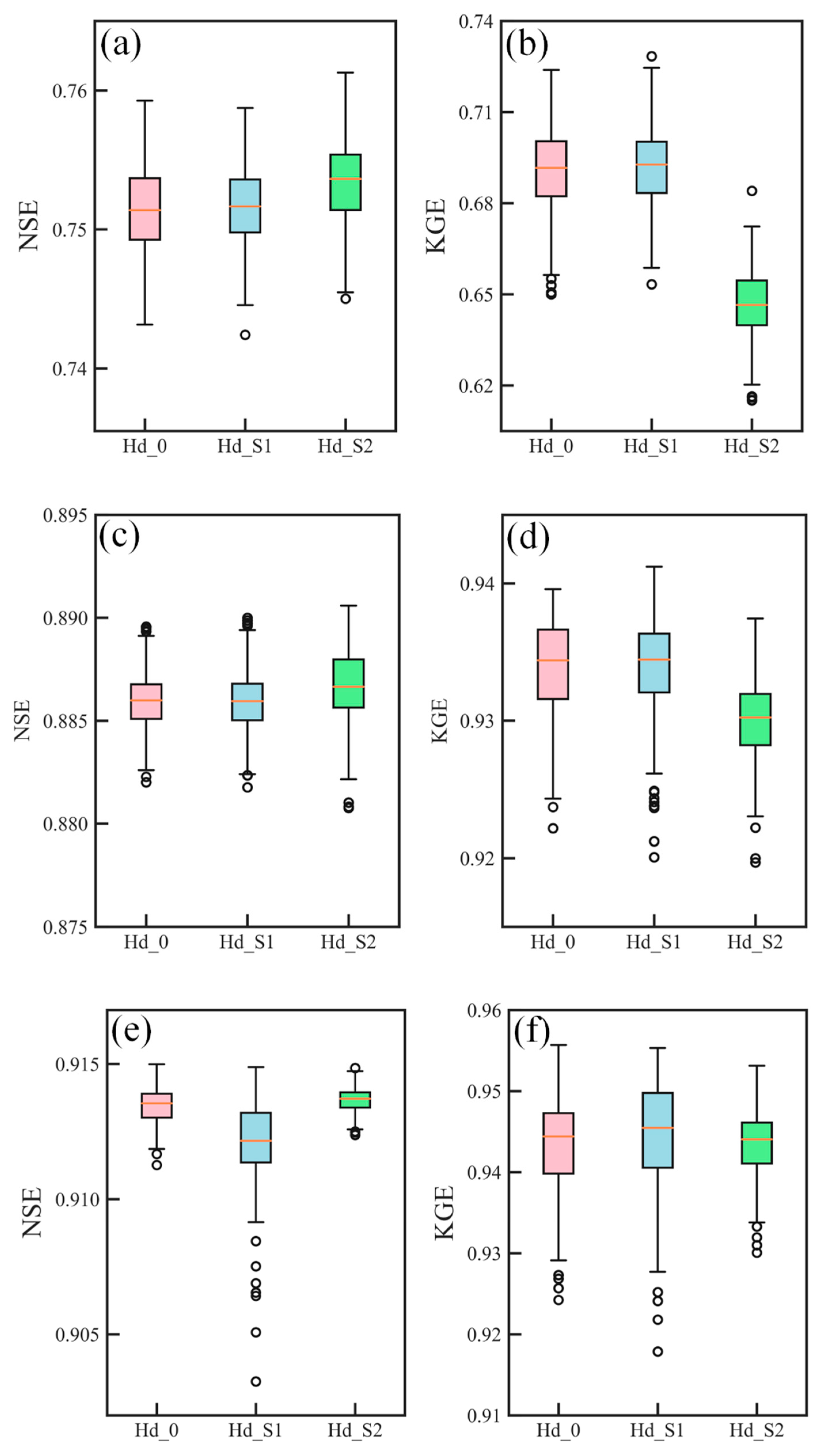 Remotesensing 11 02580 g006