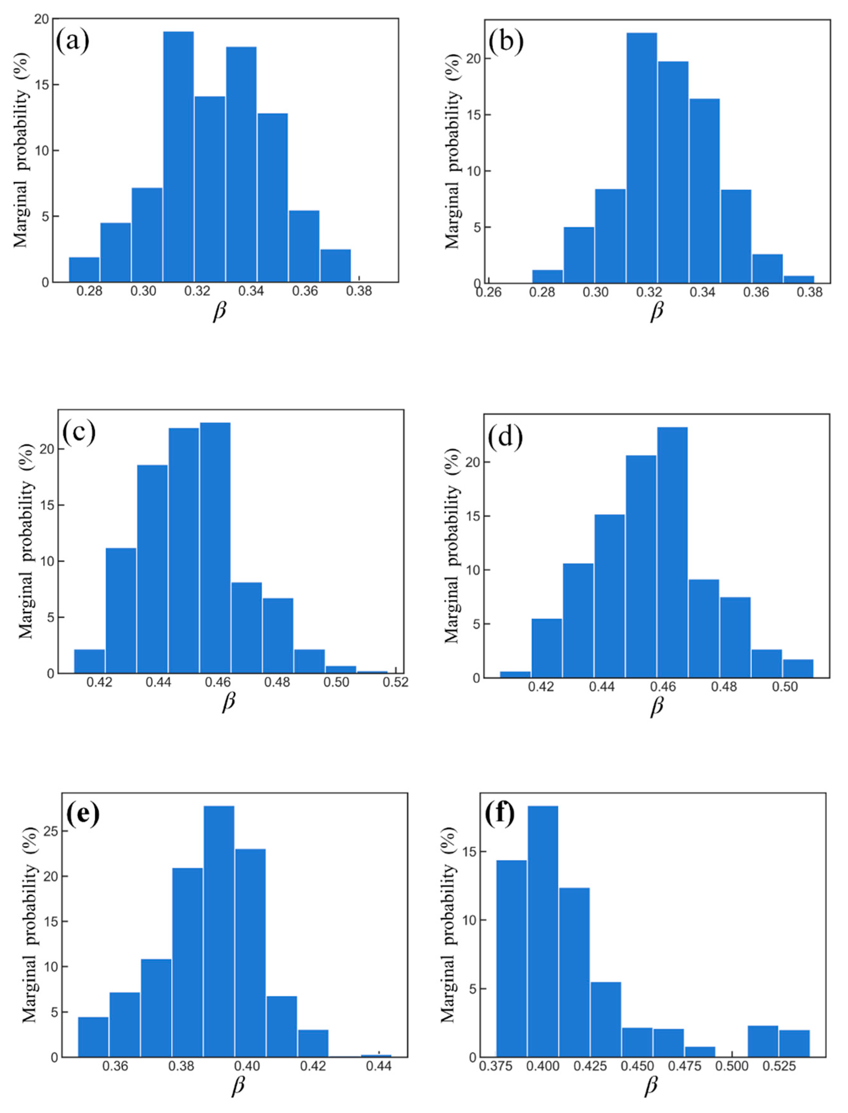 Remotesensing 11 02580 g007