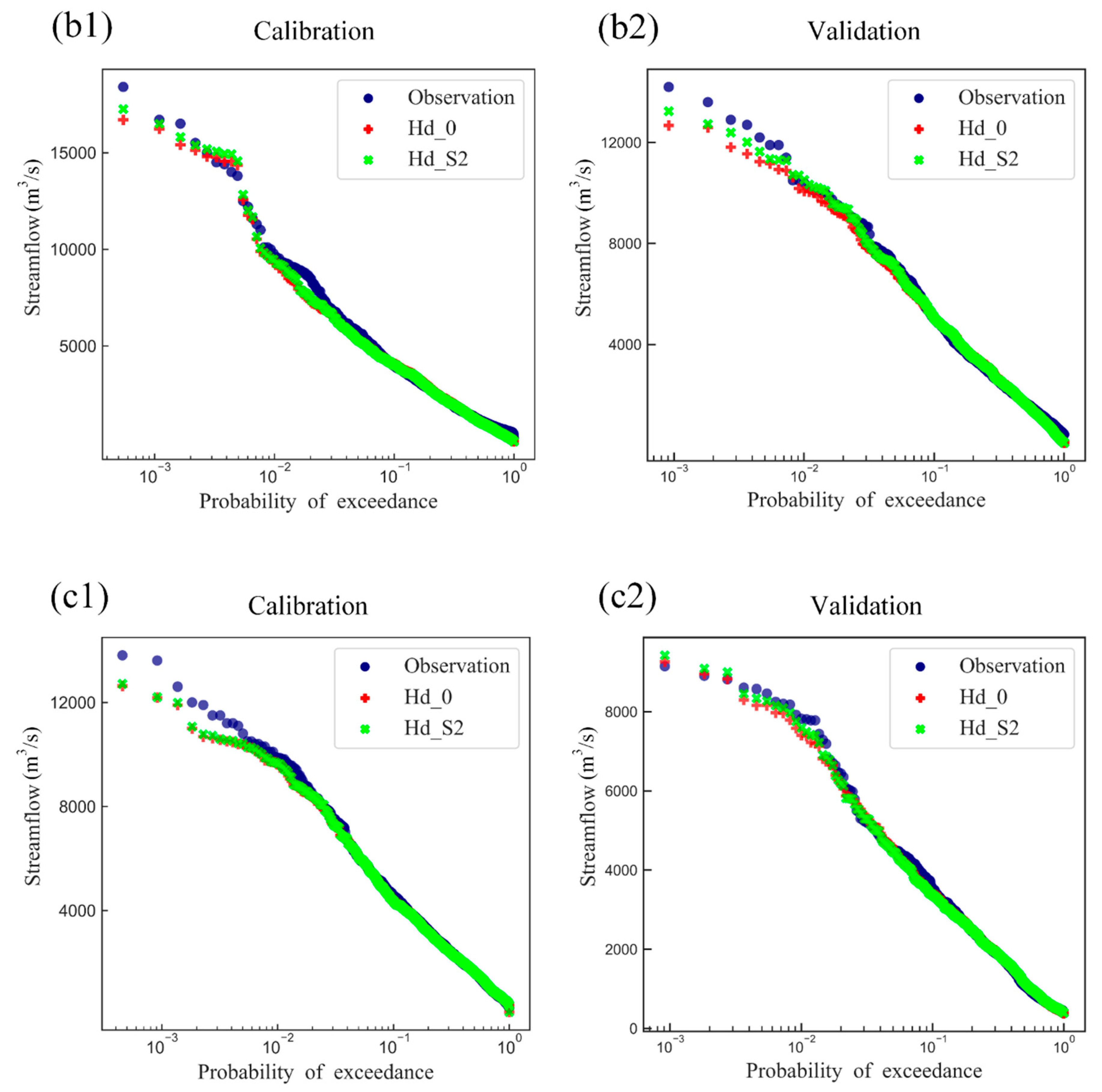 Remotesensing 11 02580 g008b