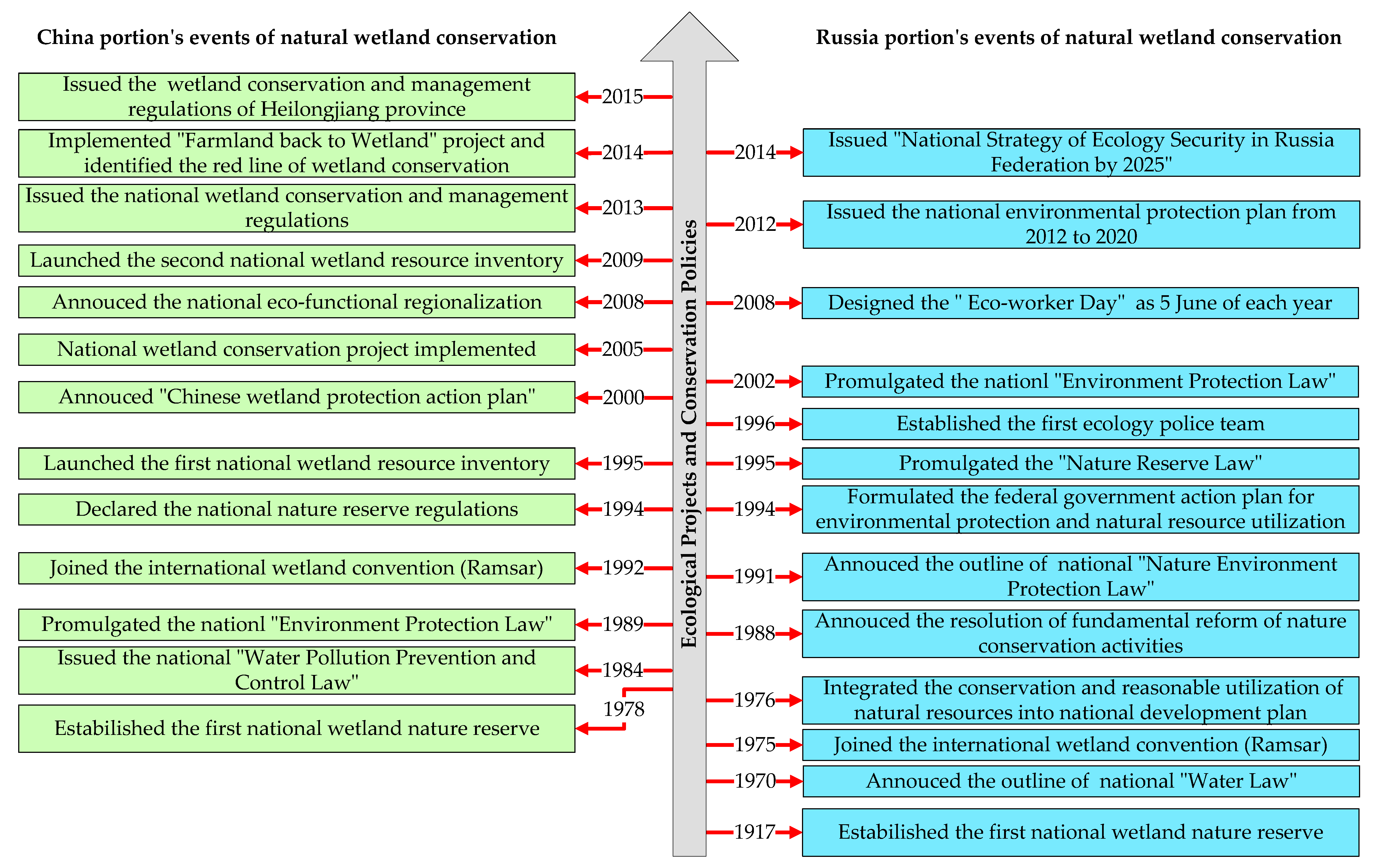 Remotesensing 11 02581 g008 Remotesensing 11 02581 g008