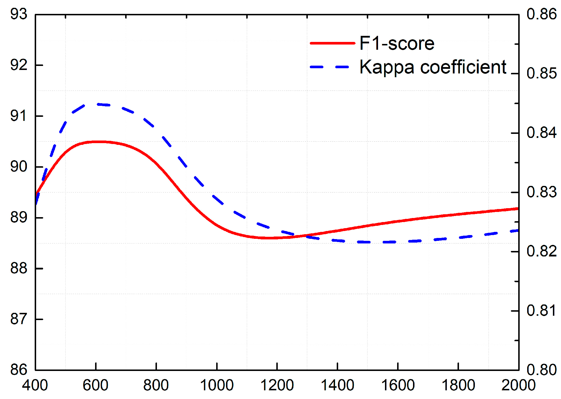 Remotesensing 11 02586 g007