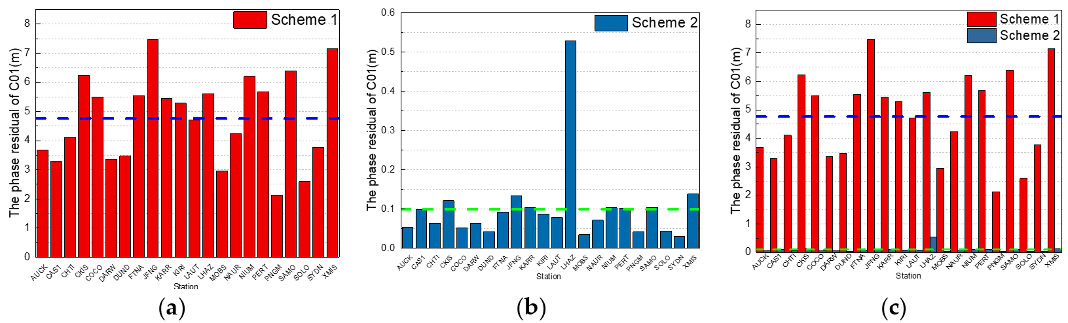 Remotesensing 11 02587 g002