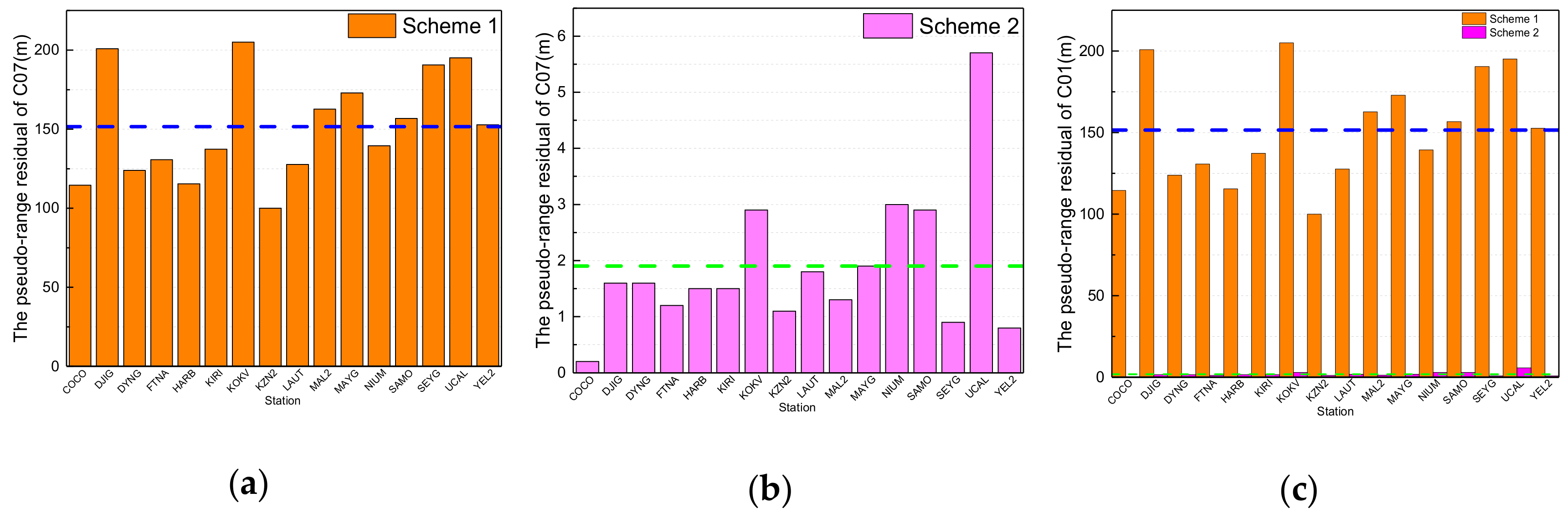 Remotesensing 11 02587 g005