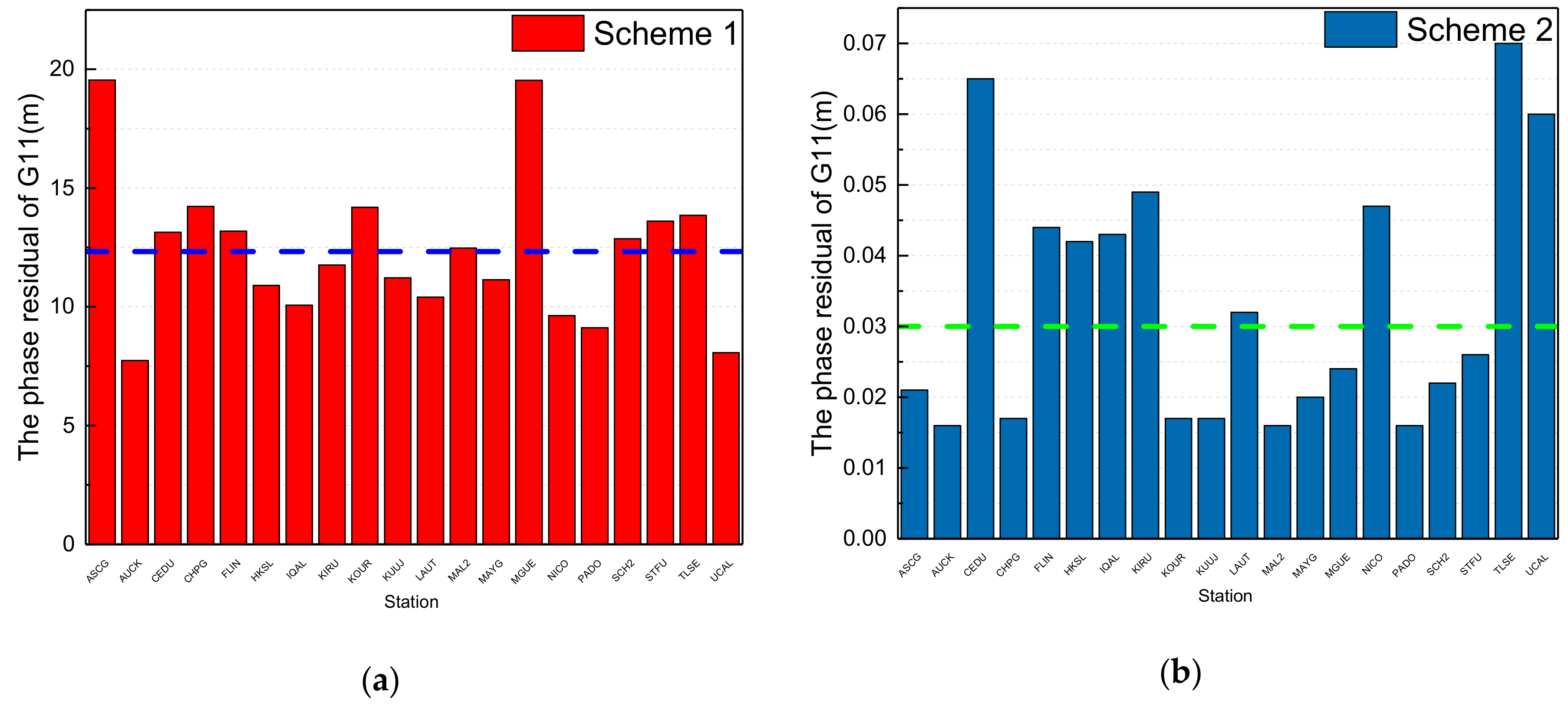 Remotesensing 11 02587 g006