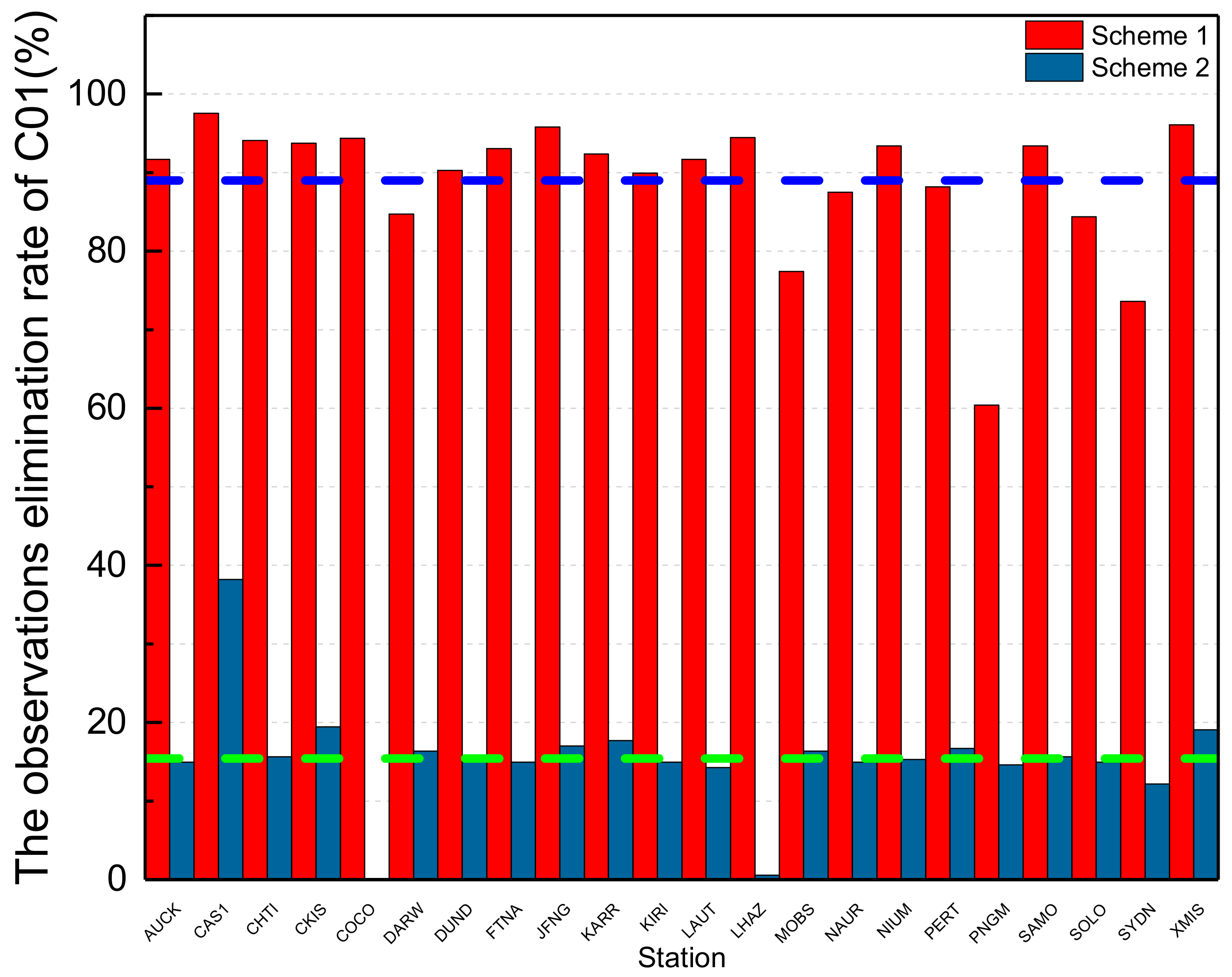 Remotesensing 11 02587 g008
