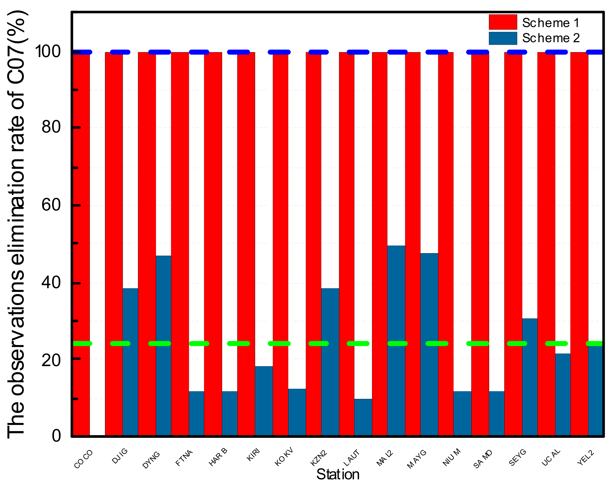Remotesensing 11 02587 g009