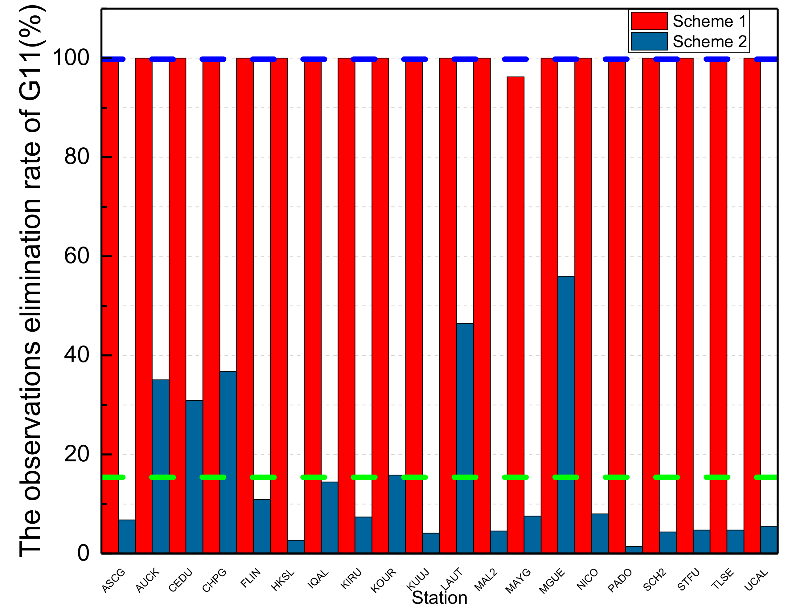 Remotesensing 11 02587 g010