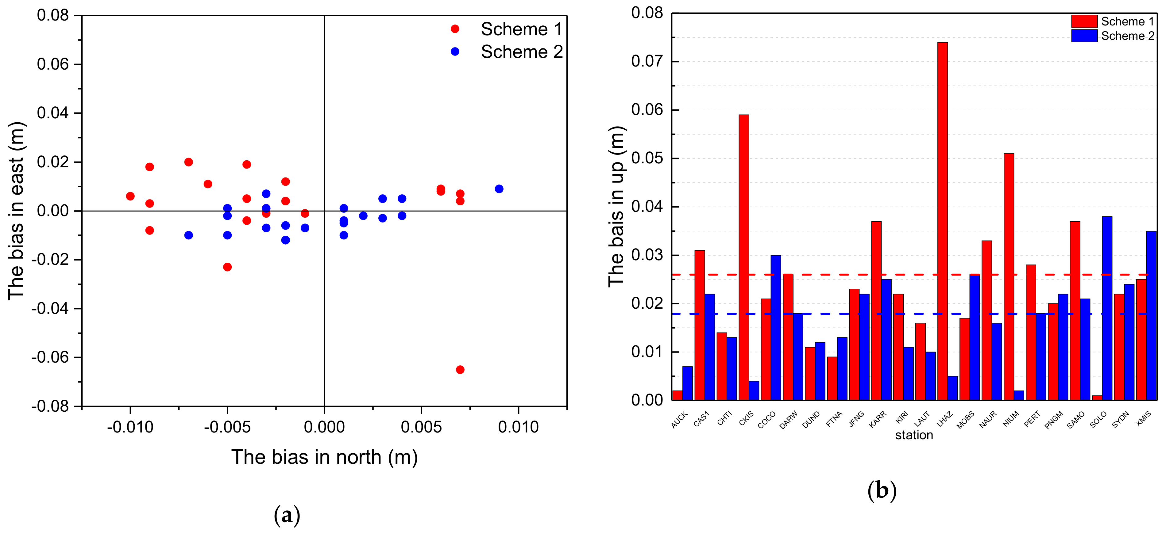 Remotesensing 11 02587 g011
