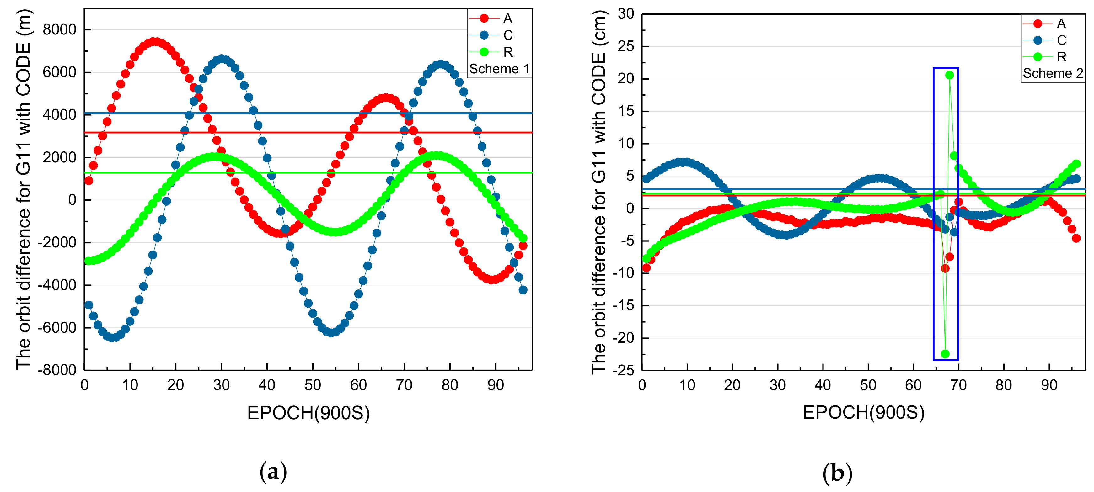 Remotesensing 11 02587 g013