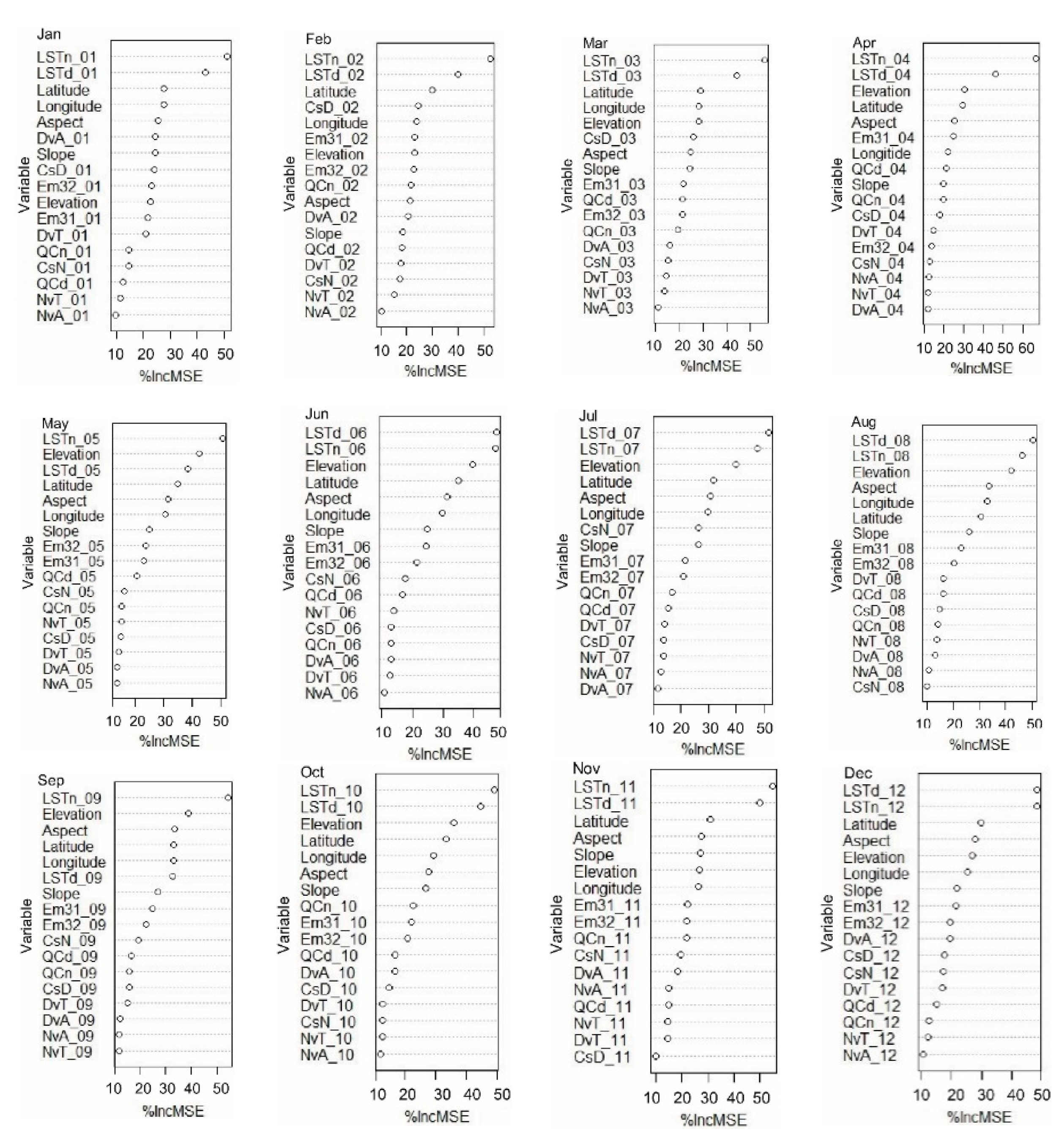 Remotesensing 11 02588 g005