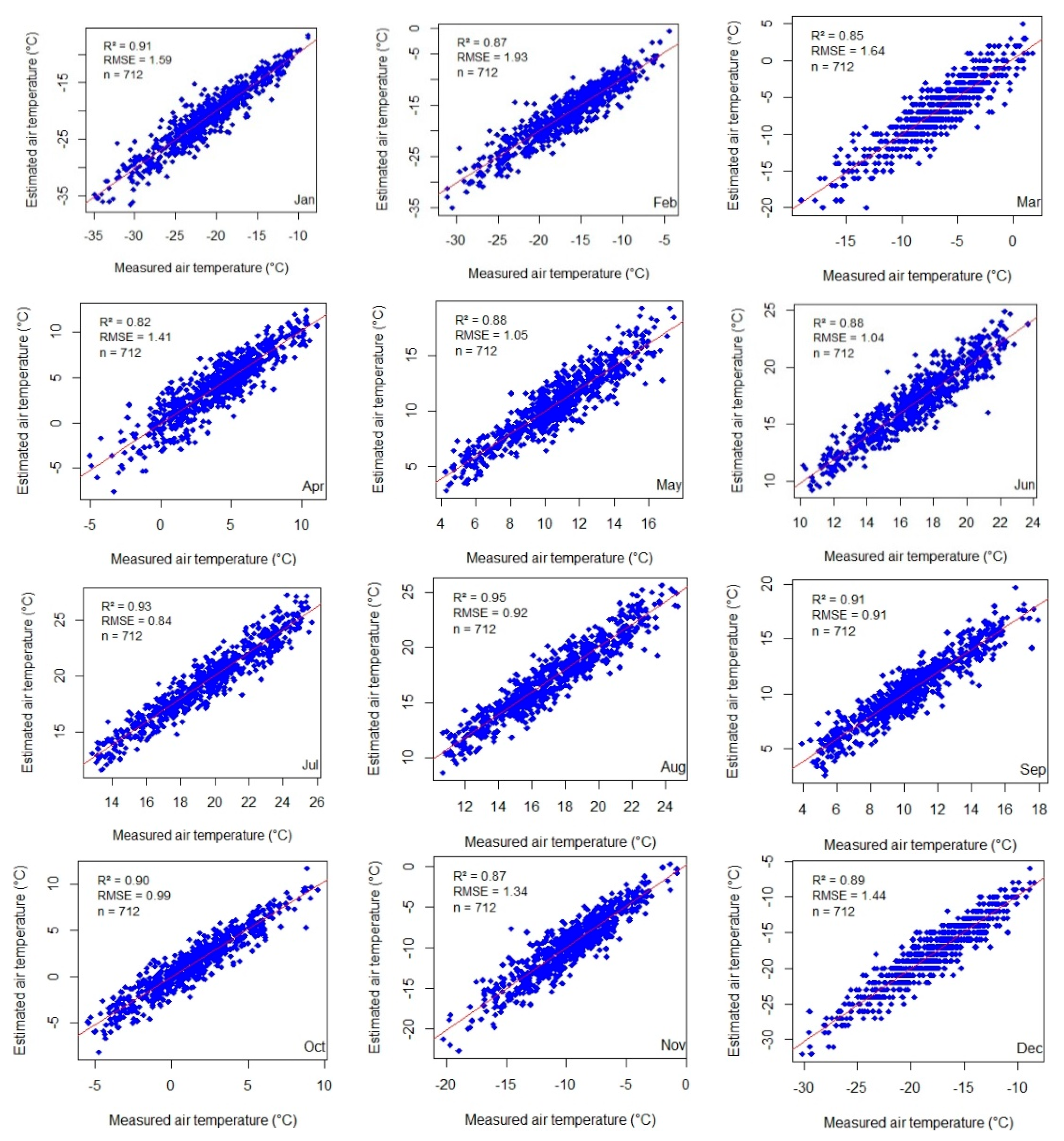 Remotesensing 11 02588 g006