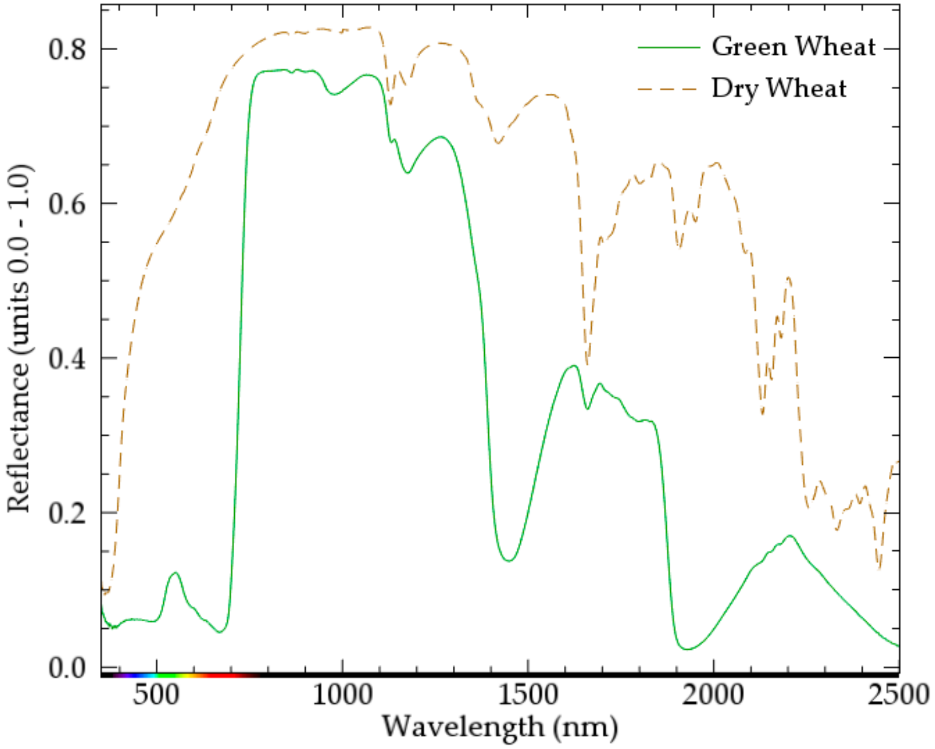 Remotesensing 11 02589 g002