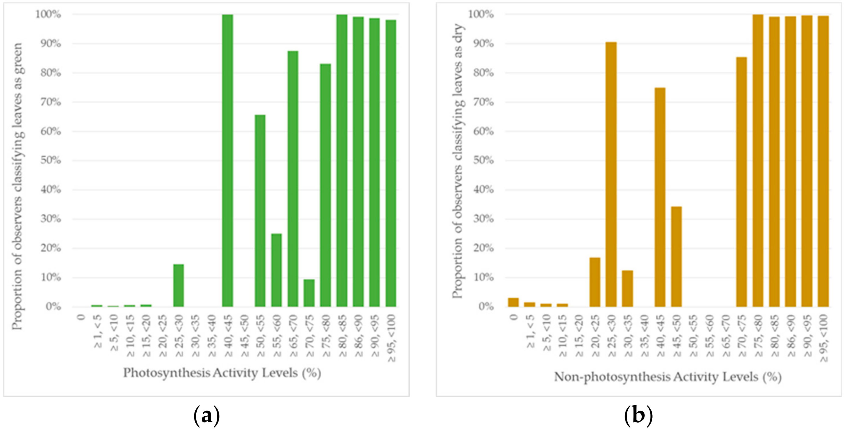 Remotesensing 11 02589 g003