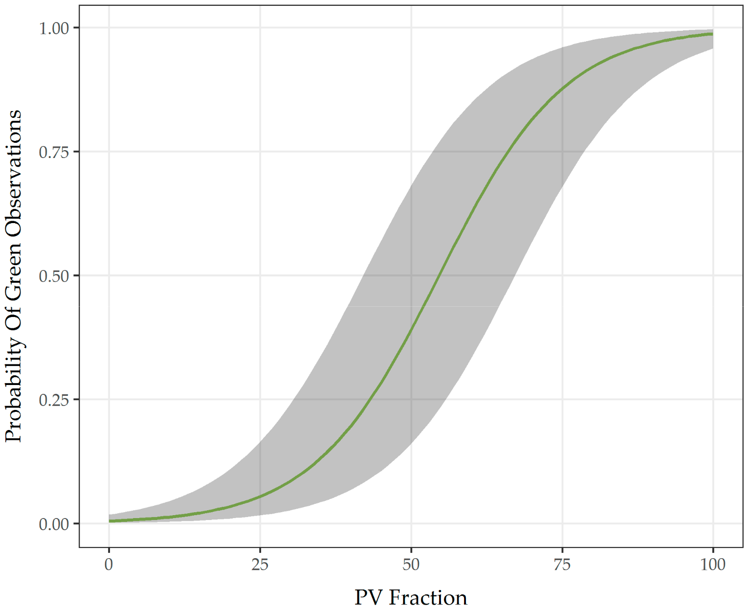 Remotesensing 11 02589 g005