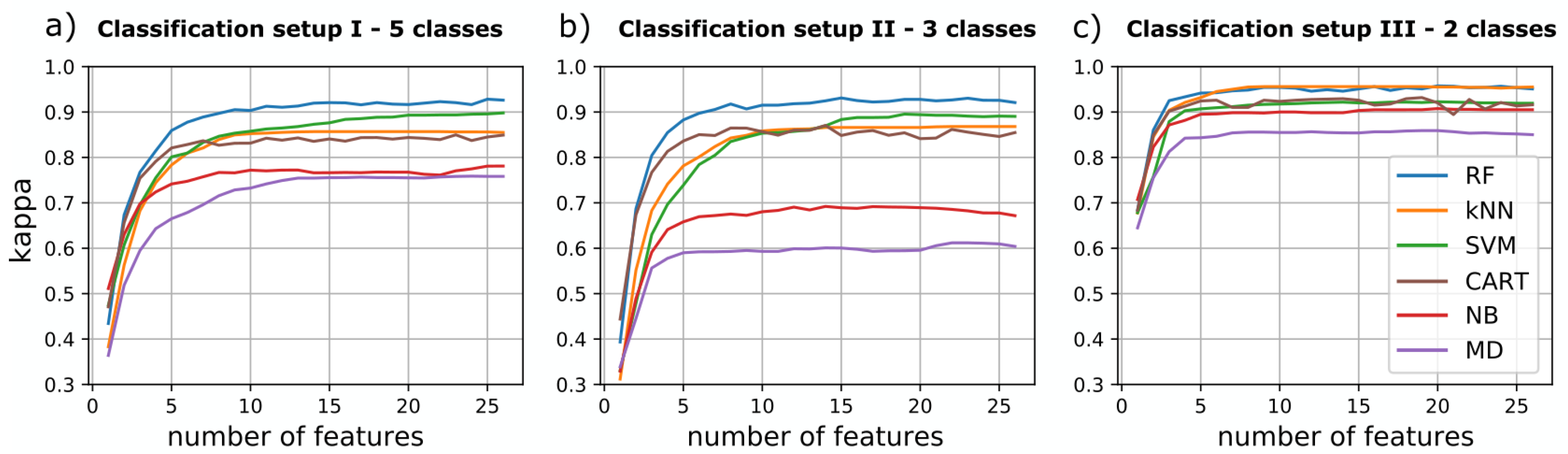 Remotesensing 11 02590 g005 Remotesensing 11 02590 g005