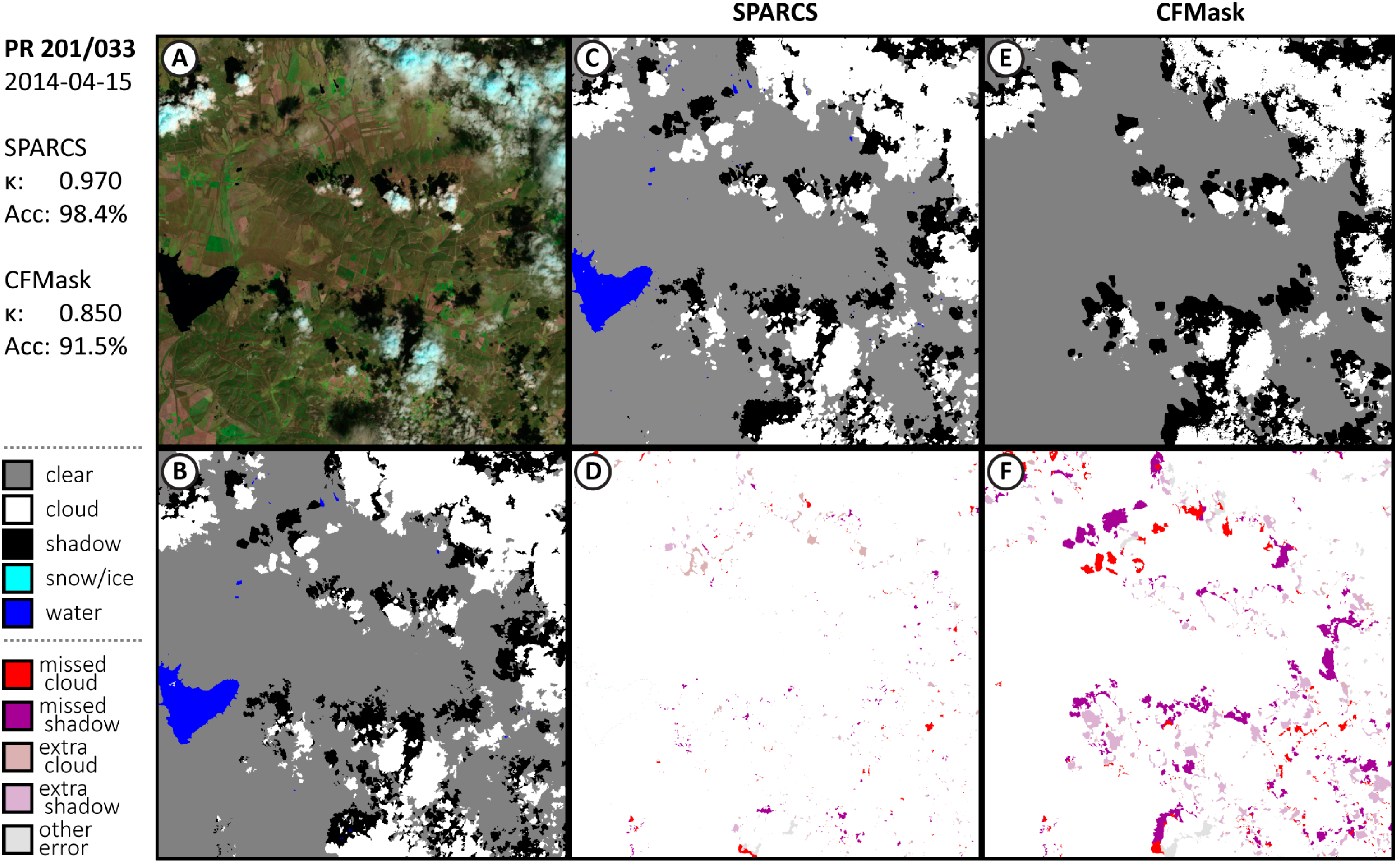 Remotesensing 11 02591 g003