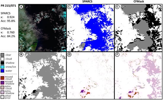Remotesensing 11 02591 g0a10