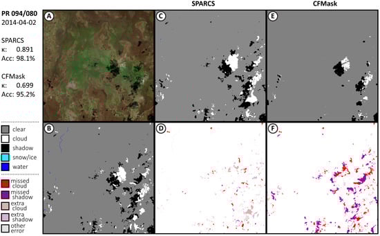 Remotesensing 11 02591 g0a3
