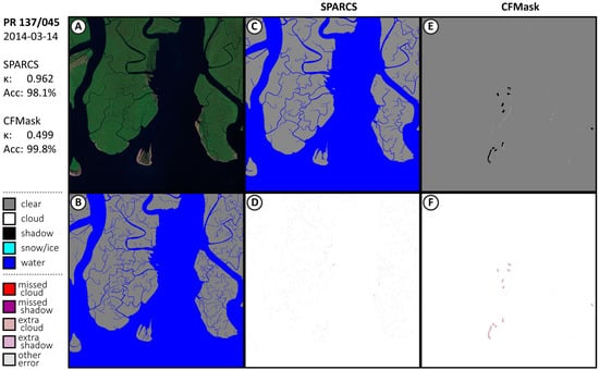 Remotesensing 11 02591 g0a4