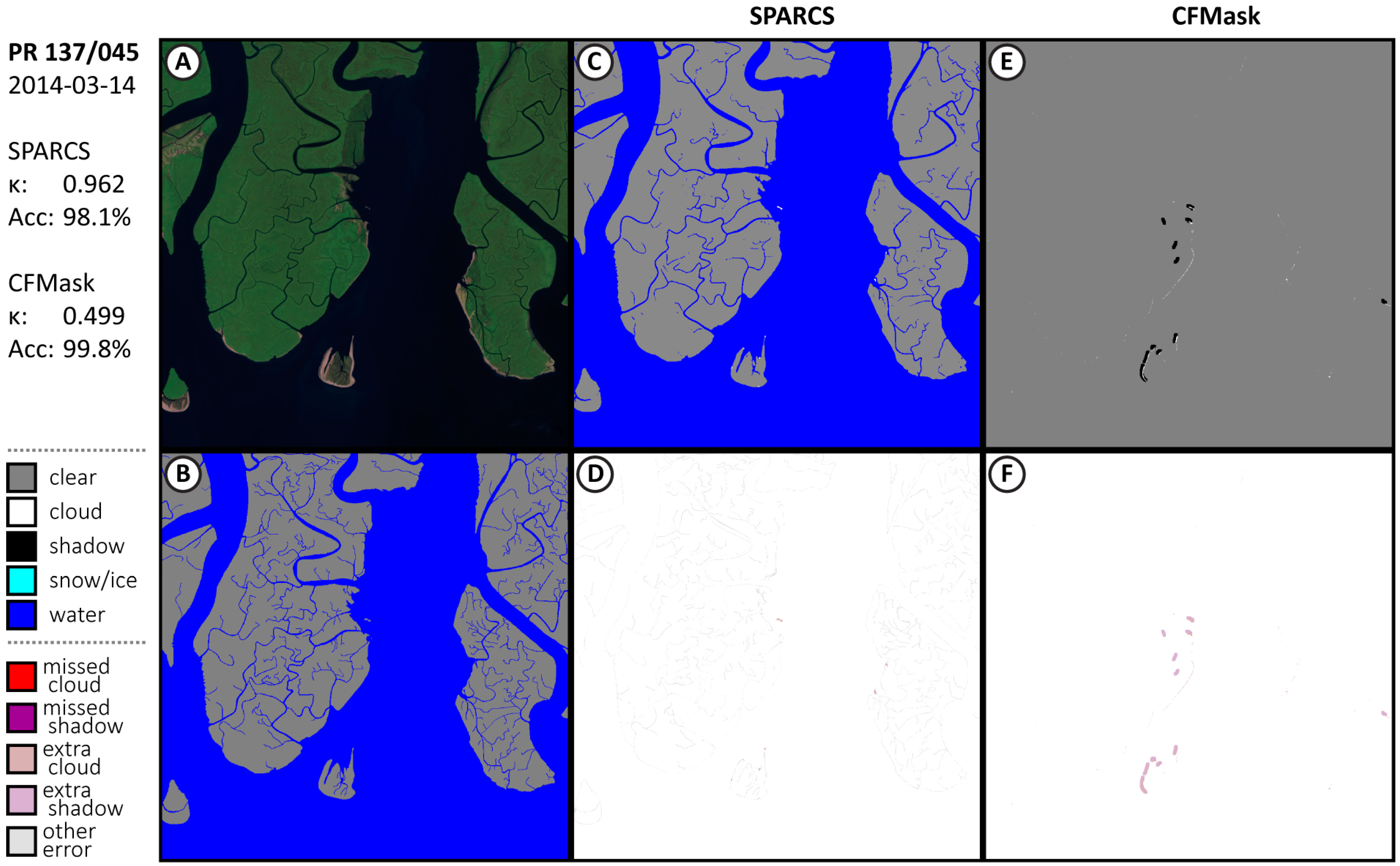 Remotesensing 11 02591 g0a4