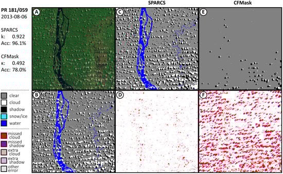 Remotesensing 11 02591 g0a5