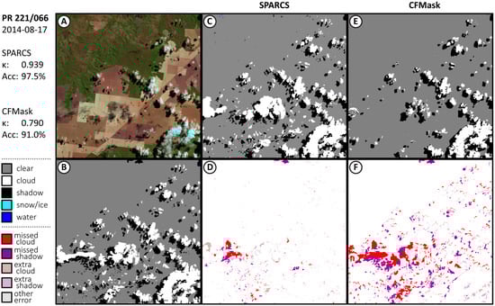 Remotesensing 11 02591 g0a6