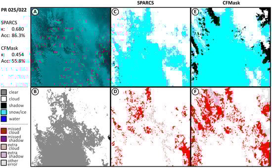 Remotesensing 11 02591 g0a7