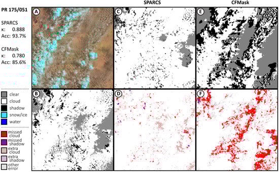 Remotesensing 11 02591 g0a8