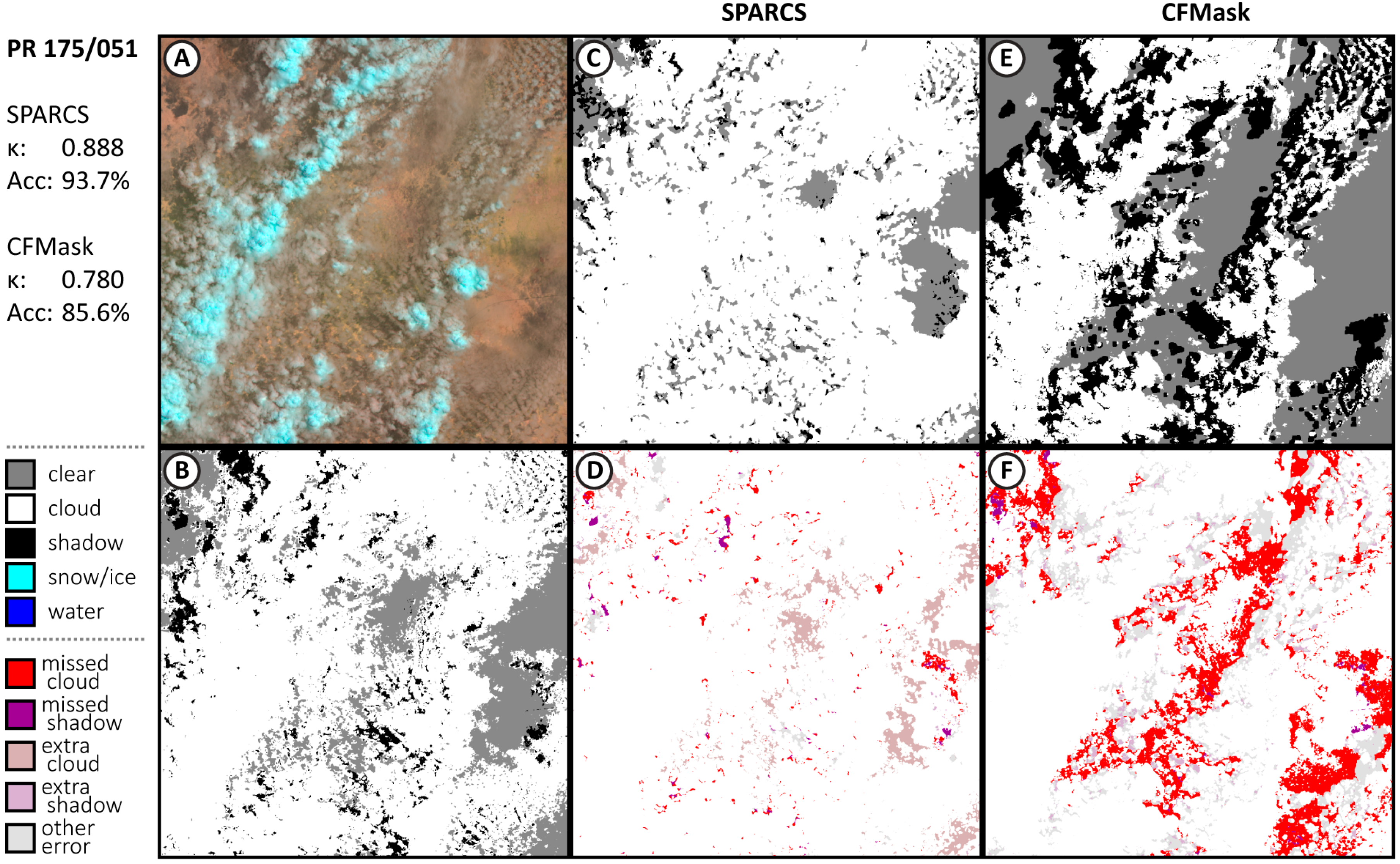 Remotesensing 11 02591 g0a8