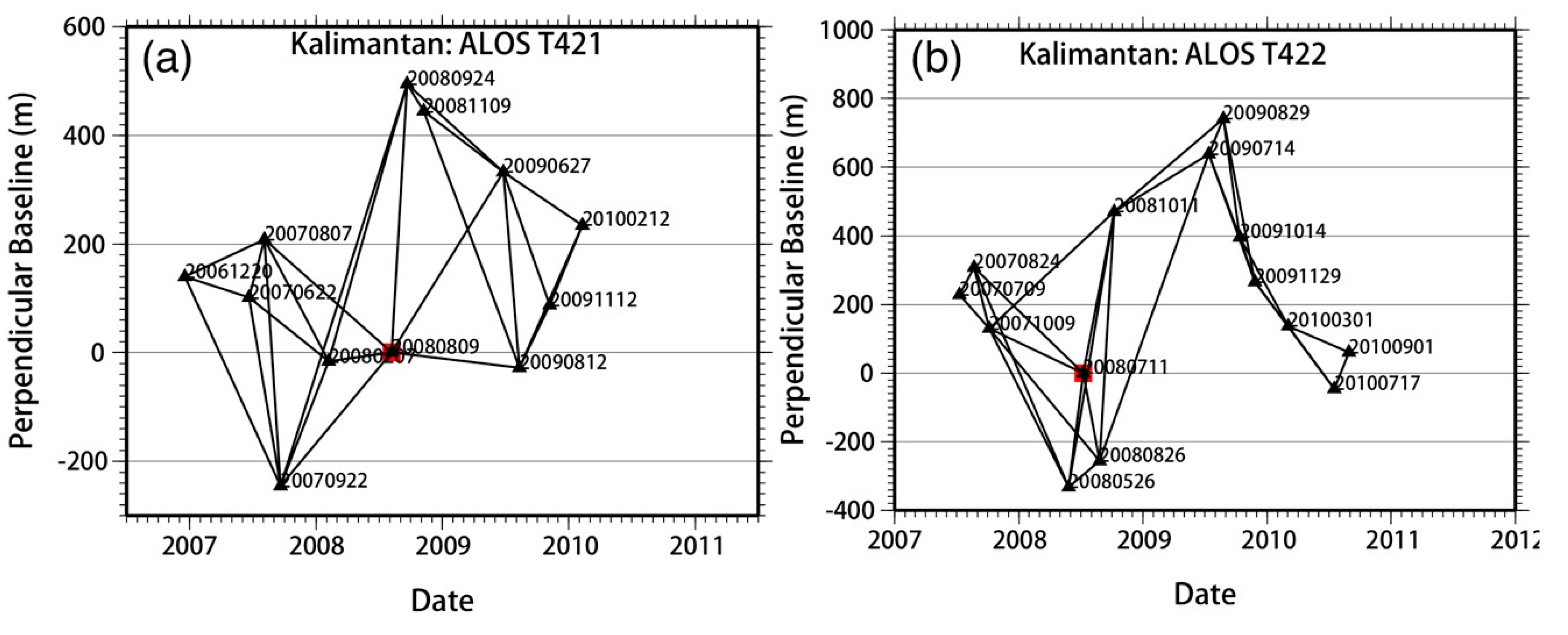 Remotesensing 11 02592 g002