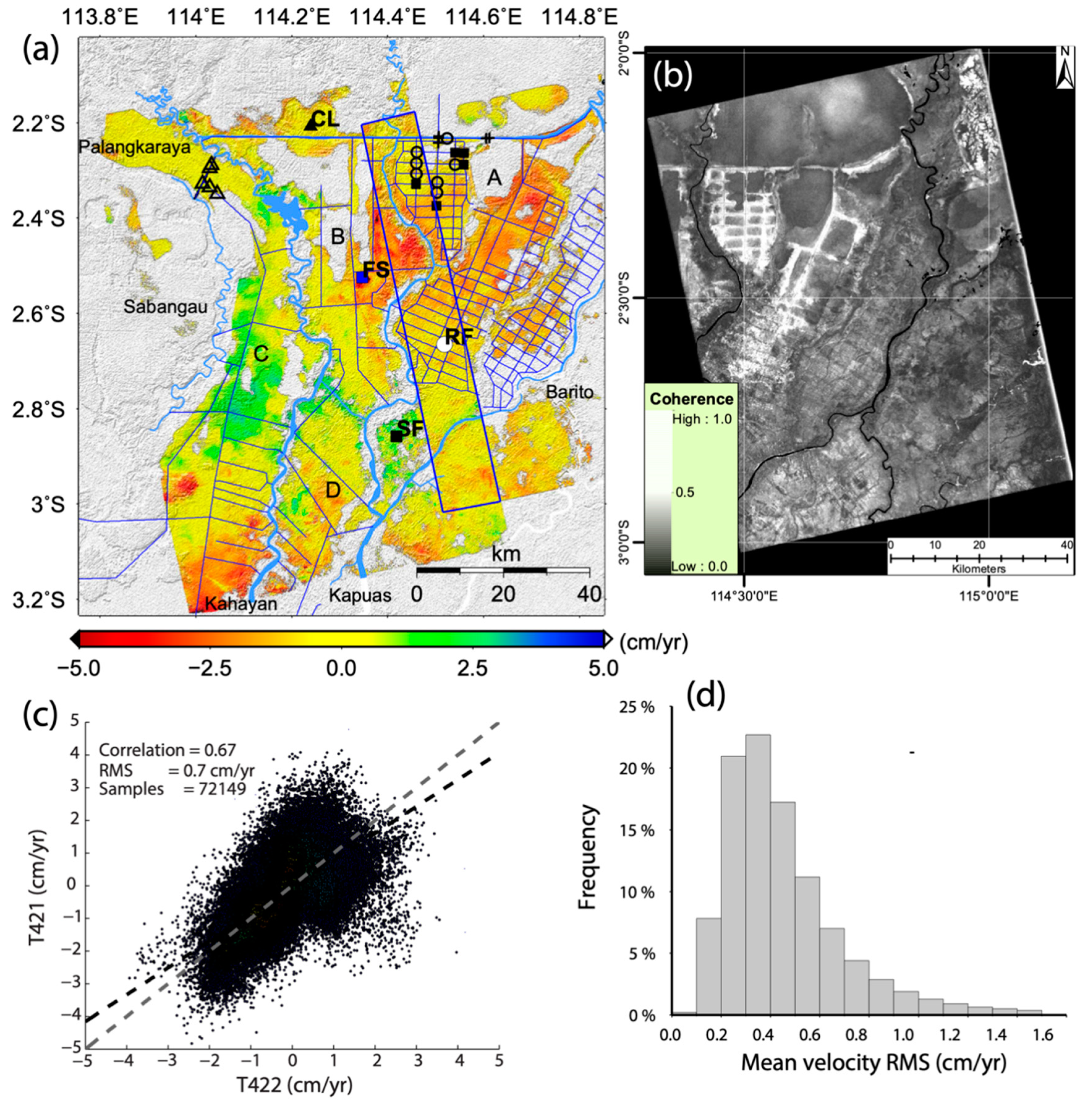 Remotesensing 11 02592 g003