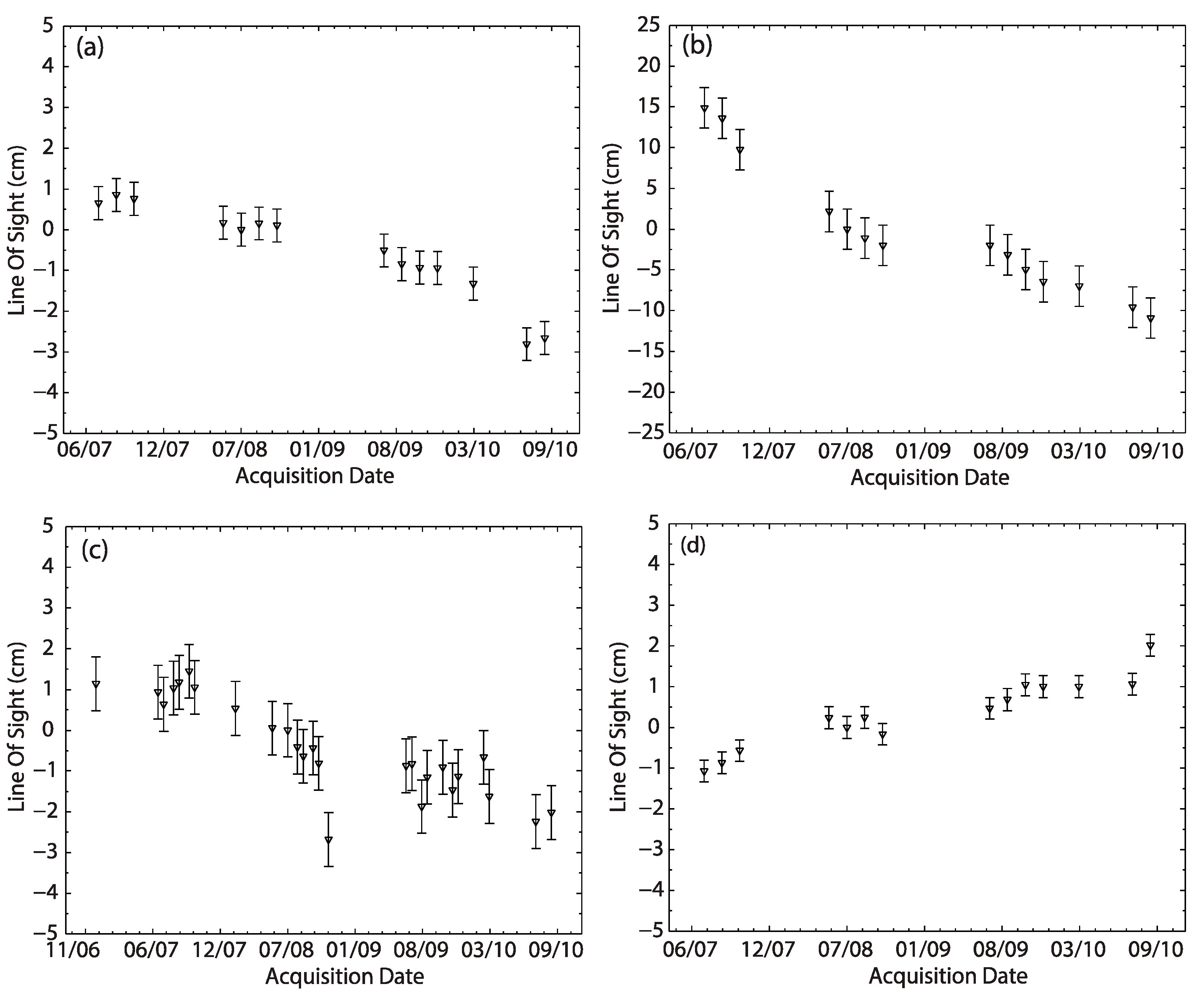 Remotesensing 11 02592 g005