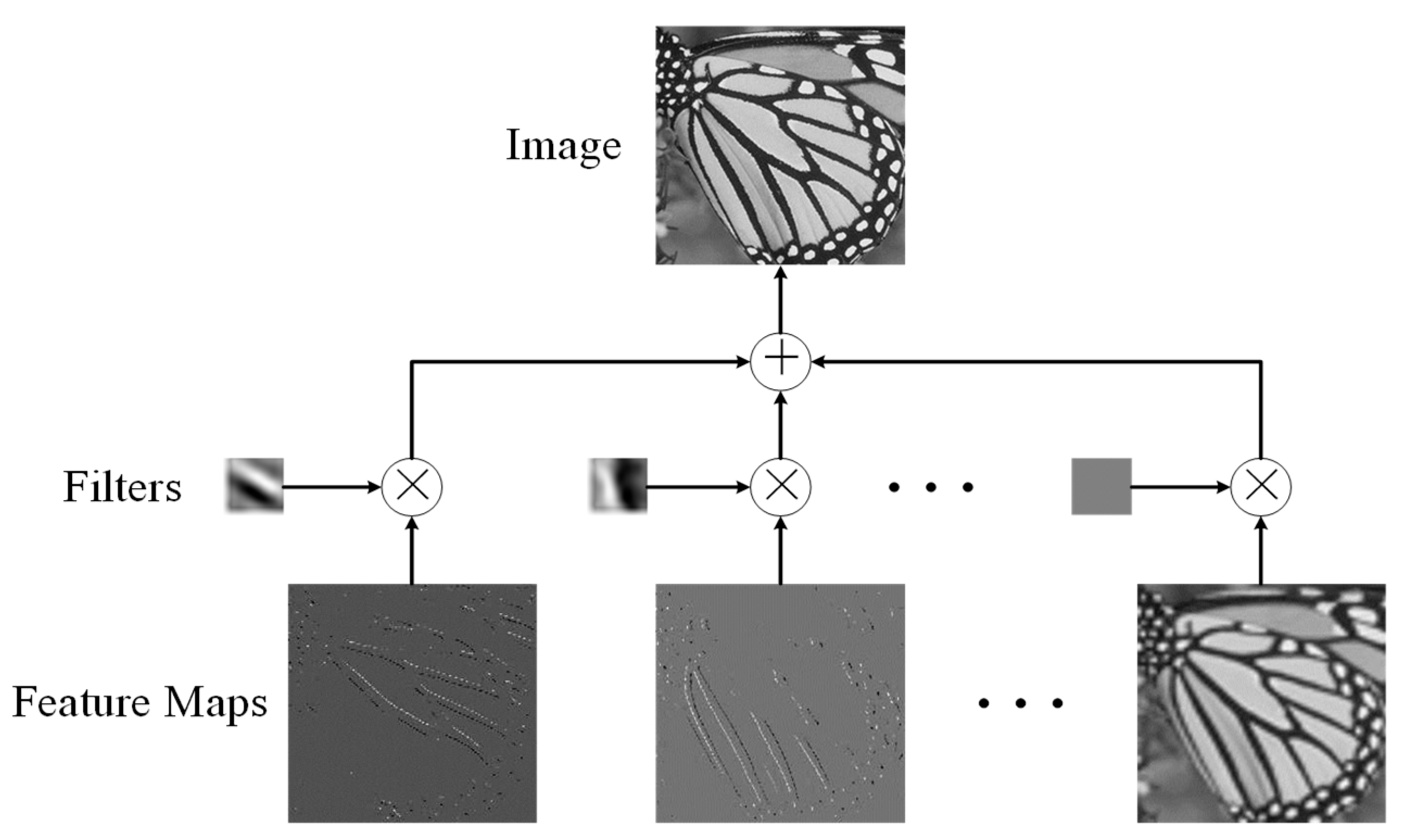 Remotesensing 11 02593 g001