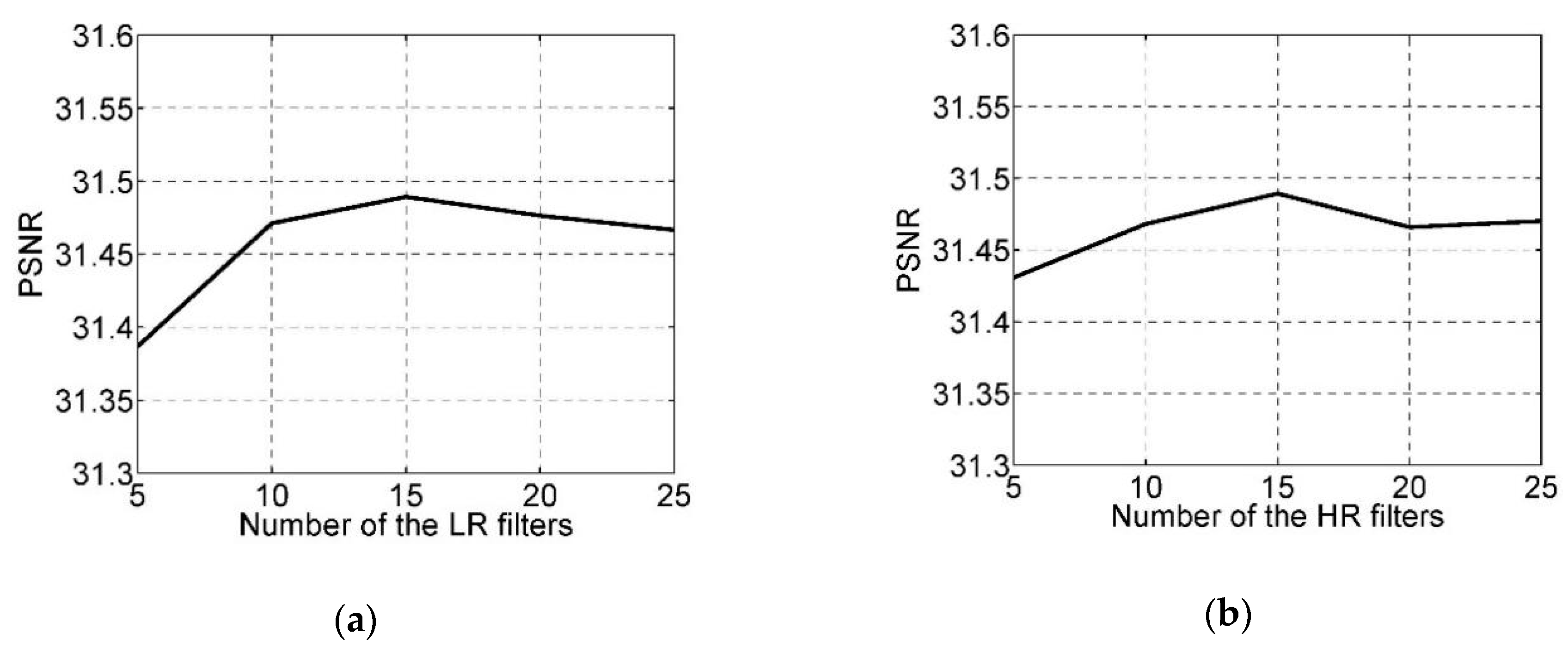 Remotesensing 11 02593 g003