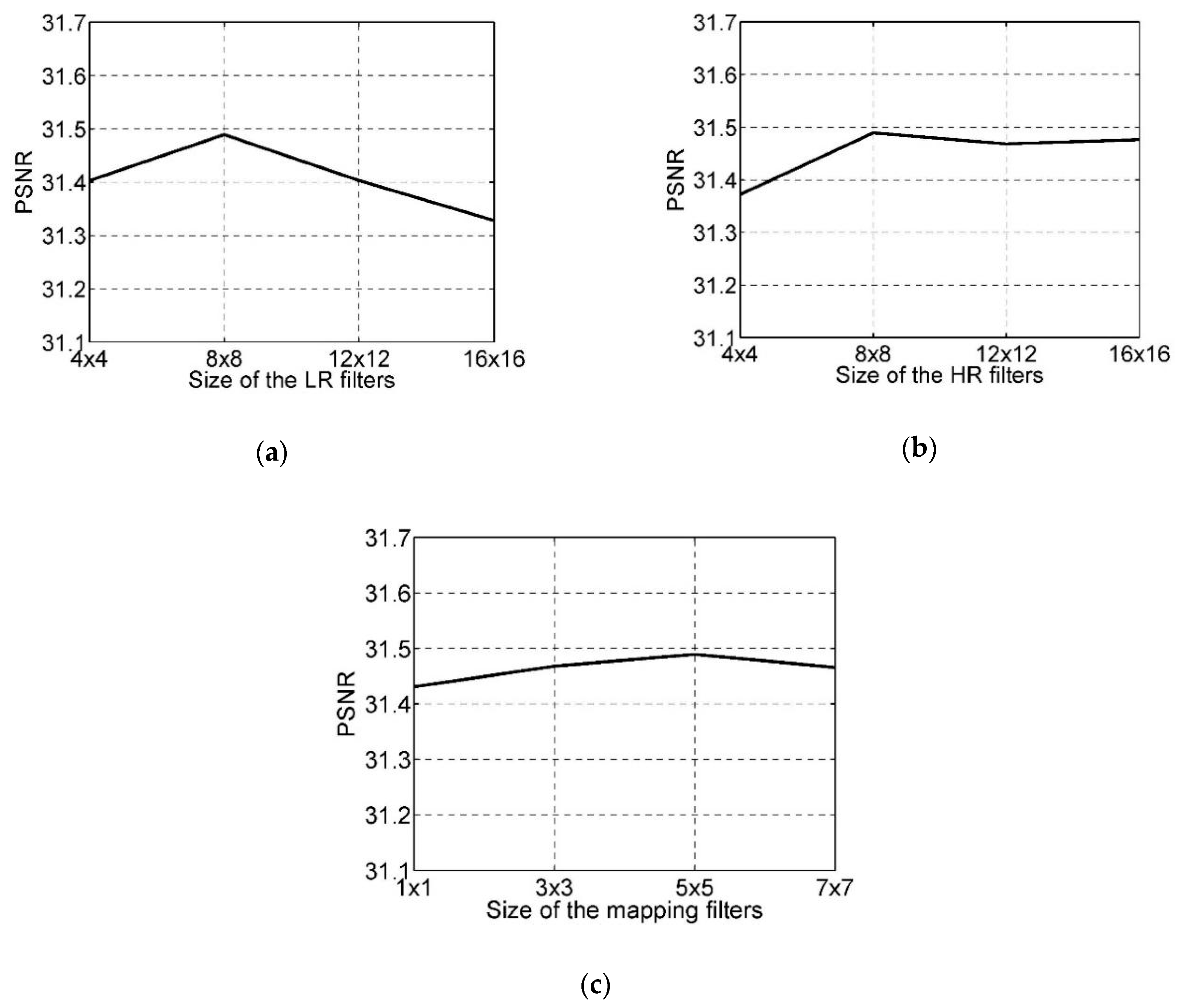 Remotesensing 11 02593 g004